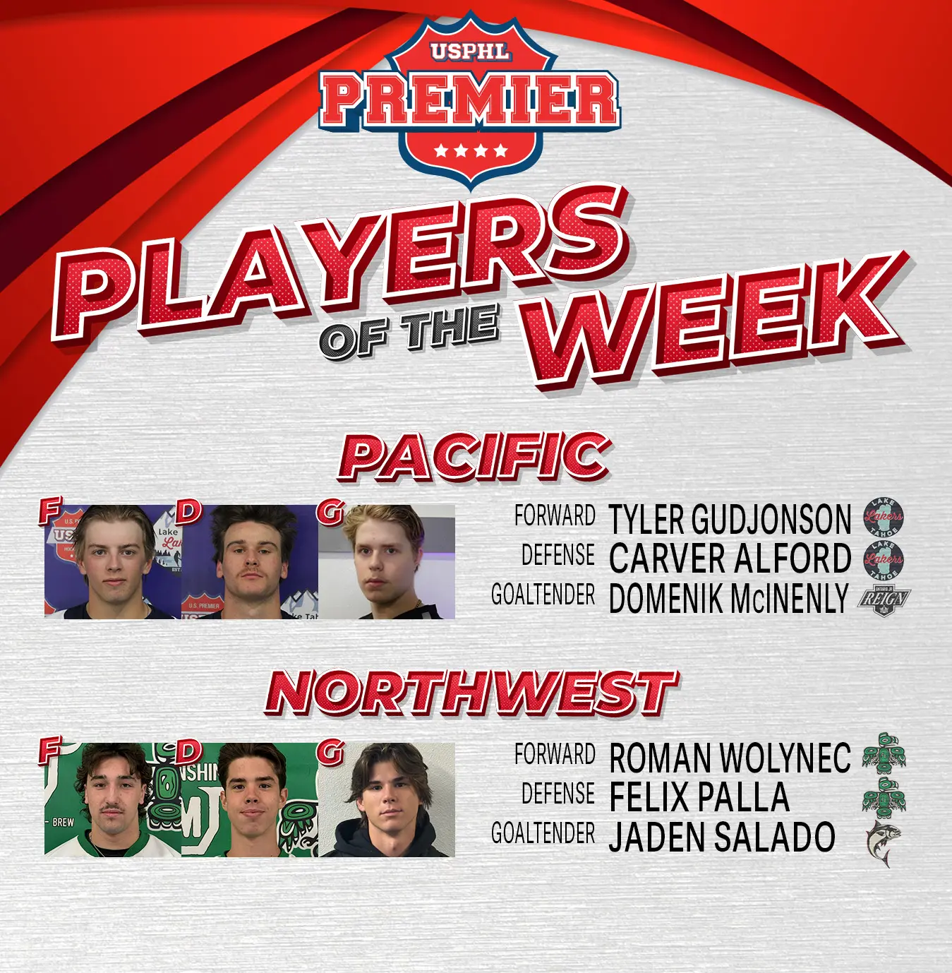 USPHL Premier Players Of The Week: West Region USPHL Premier Players Of The Week: West Region