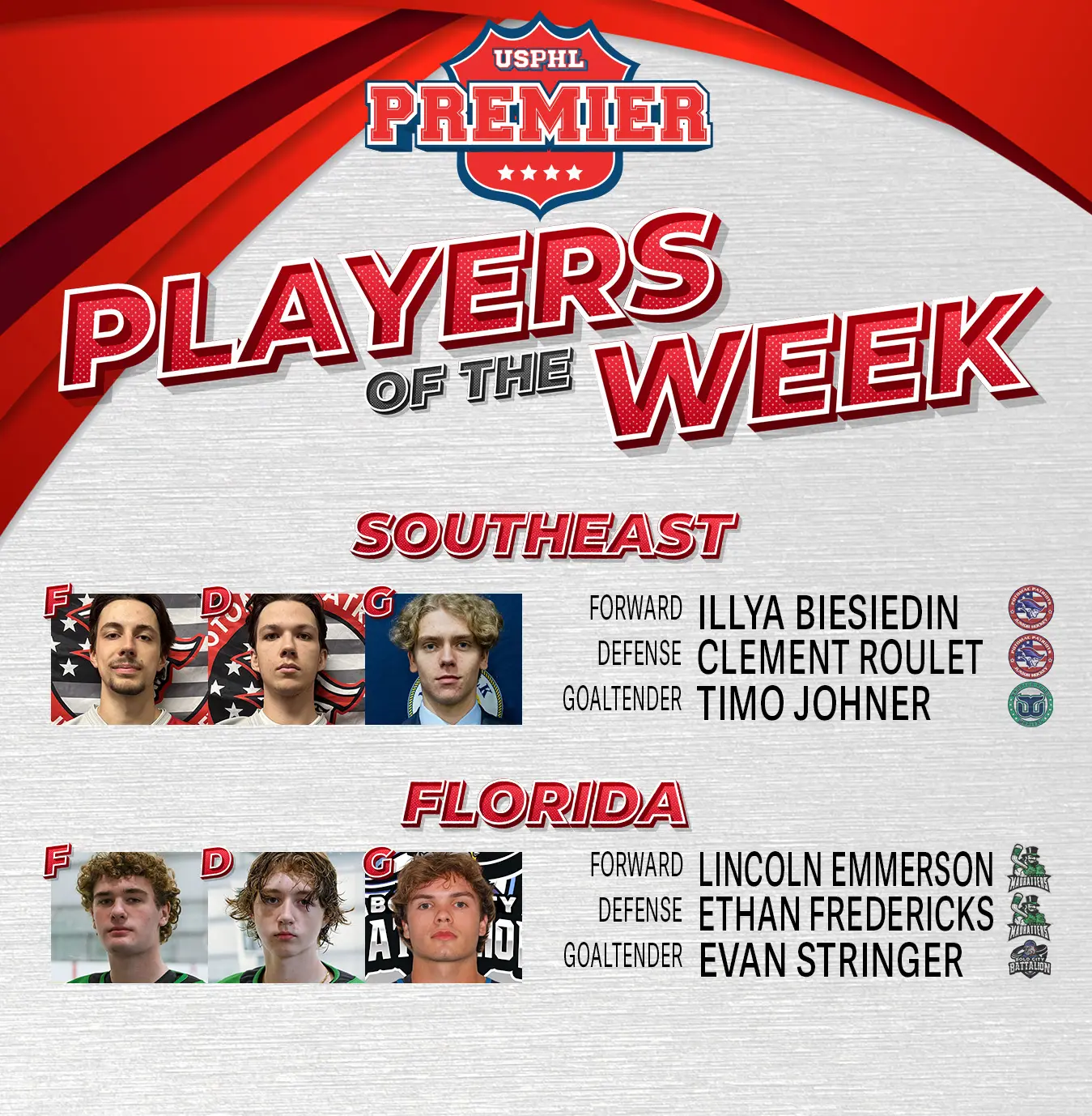 USPHL Premier Players Of The Week: South Region USPHL Premier Players Of The Week: South Region