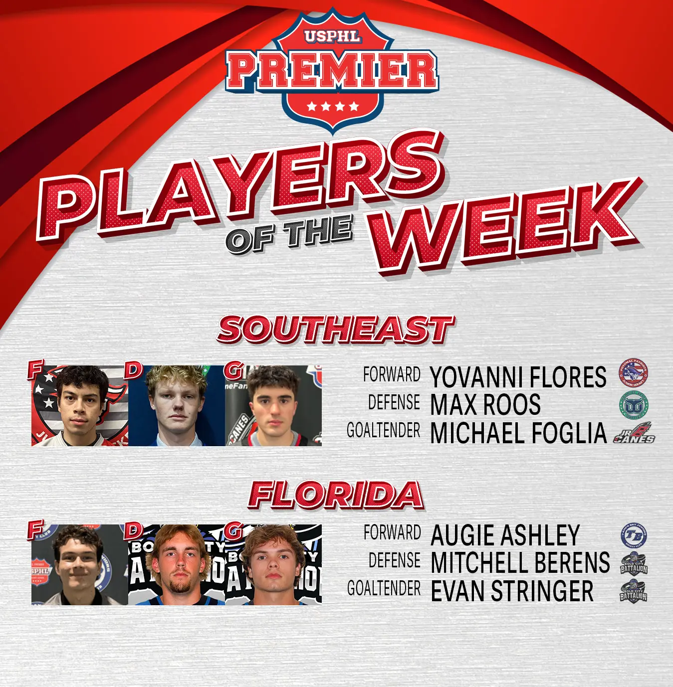USPHL Premier Players Of The Week: South Region USPHL Premier Players Of The Week: South Region