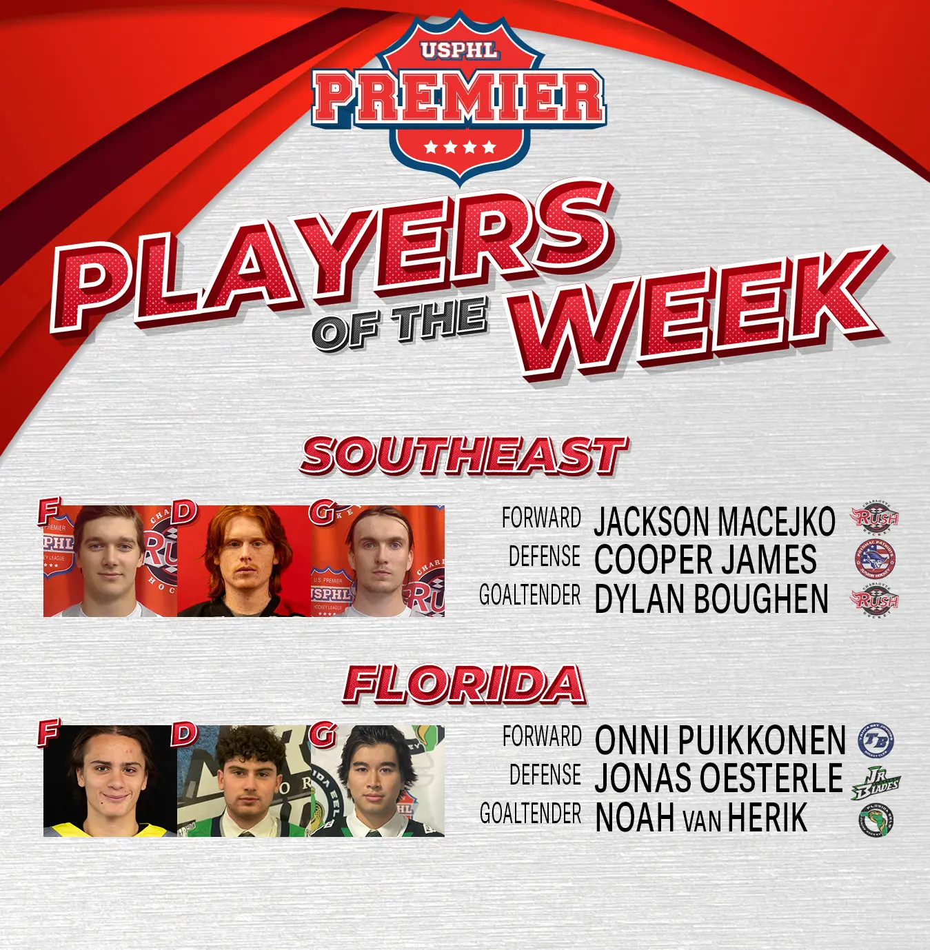 USPHL Premier Players Of The Week: South Region USPHL Premier Players Of The Week: South Region
