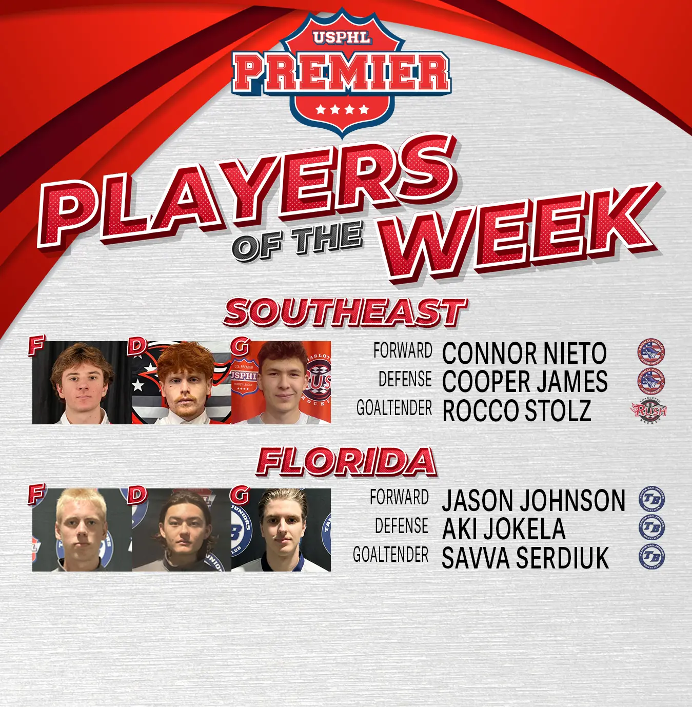 USPHL Premier Players Of The Week: South Region USPHL Premier Players Of The Week: South Region