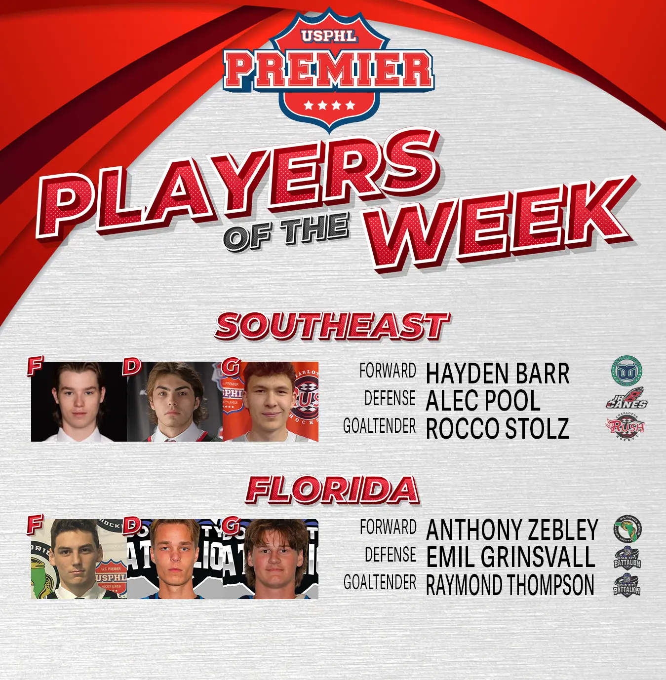 USPHL Premier Players Of The Week: South Region USPHL Premier Players Of The Week: South Region