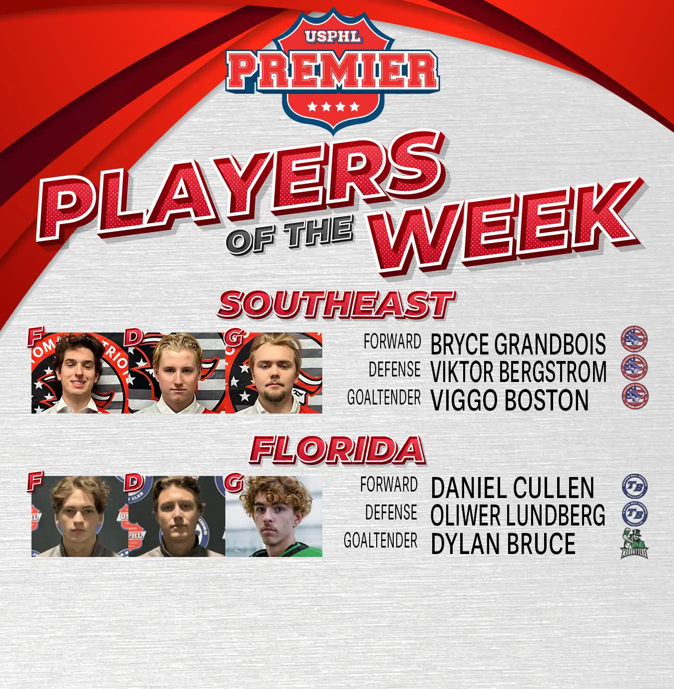 USPHL Premier Players Of The Week: South Region USPHL Premier Players Of The Week: South Region