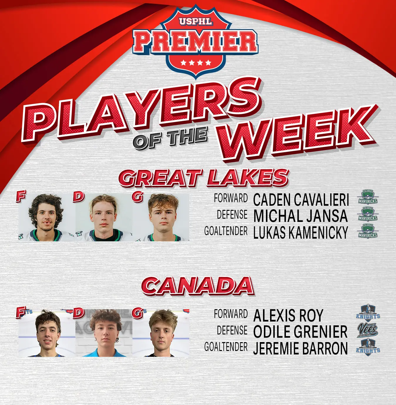 USPHL Premier Players Of The Week: Sept. 12 USPHL Premier Players Of The Week: Sept. 12