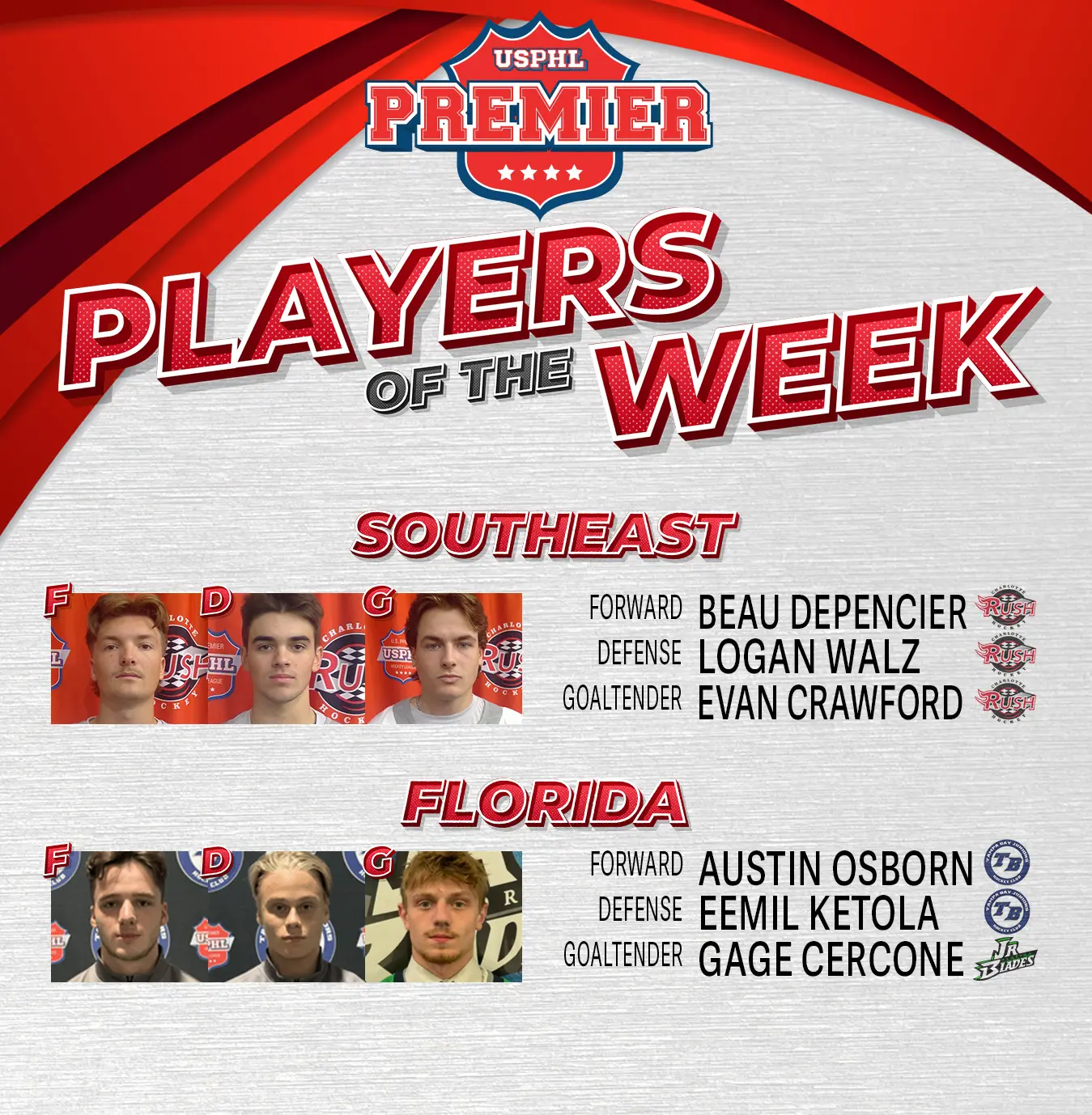 USPHL Premier Players Of The Week: South Region USPHL Premier Players Of The Week: South Region