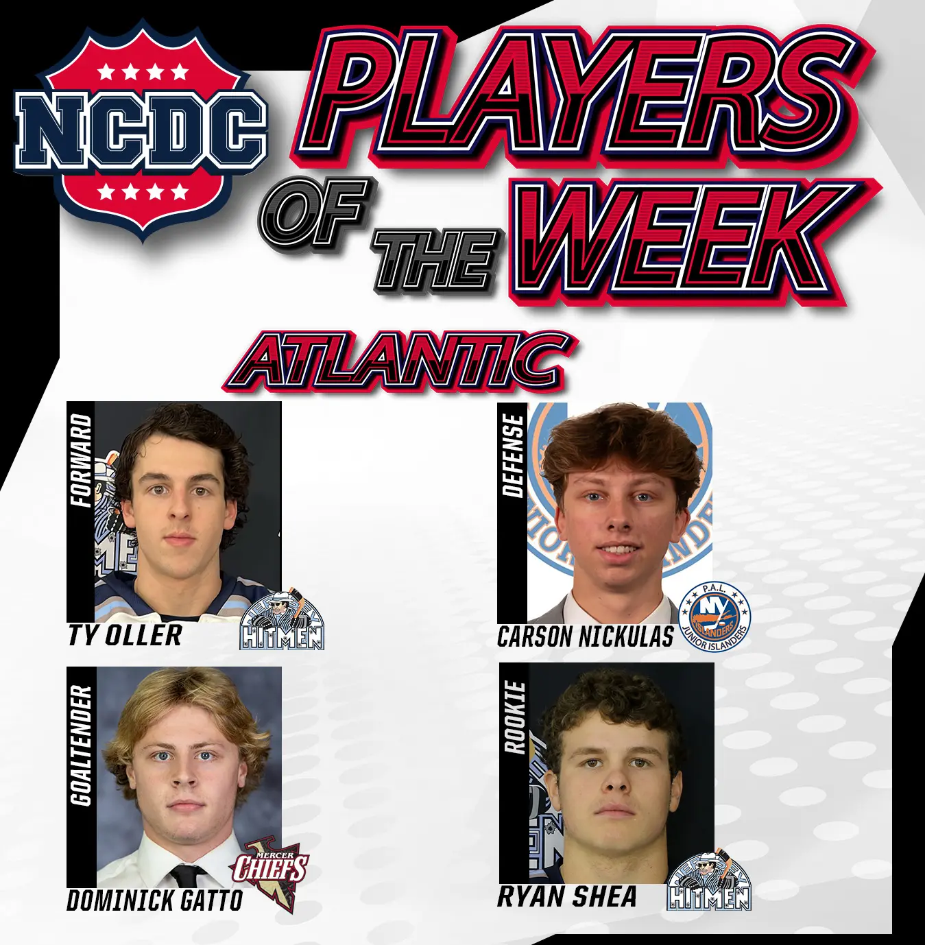 NCDC Atlantic Division Players Of The Week: Jan. 8 NCDC Atlantic Division Players Of The Week: Jan. 8