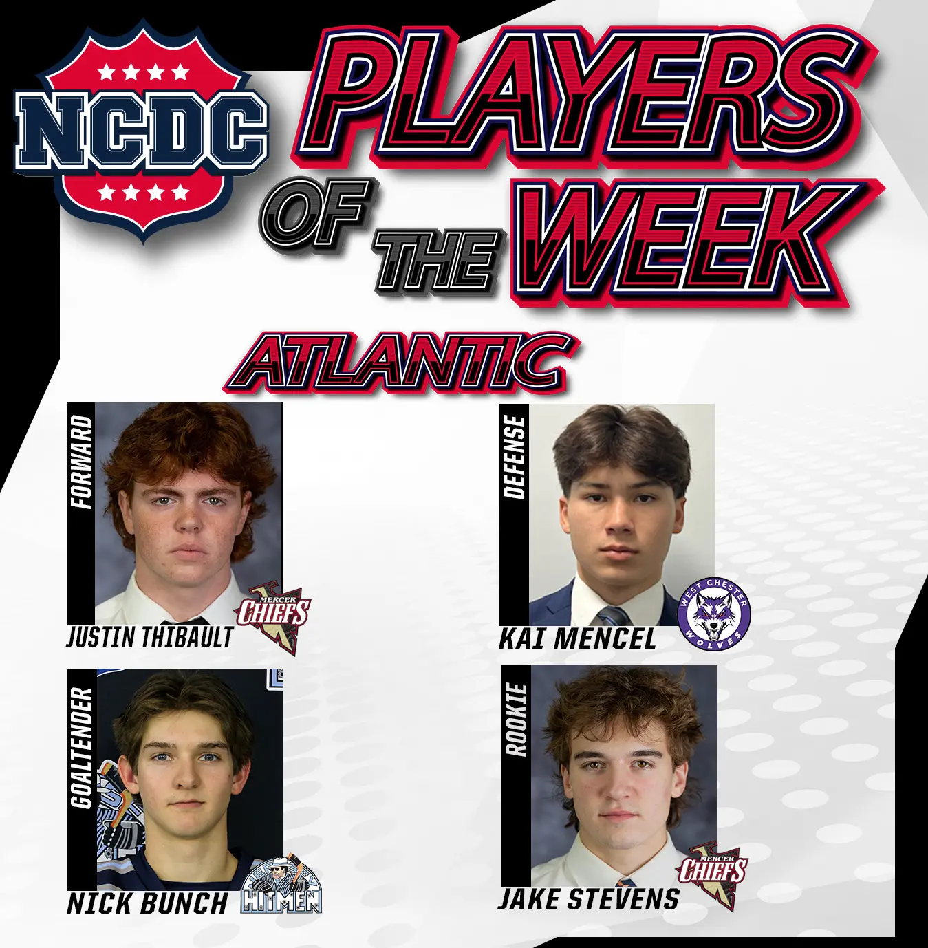NCDC Atlantic Division Players Of The Week: Jan. 30 NCDC Atlantic Division Players Of The Week: Jan. 30