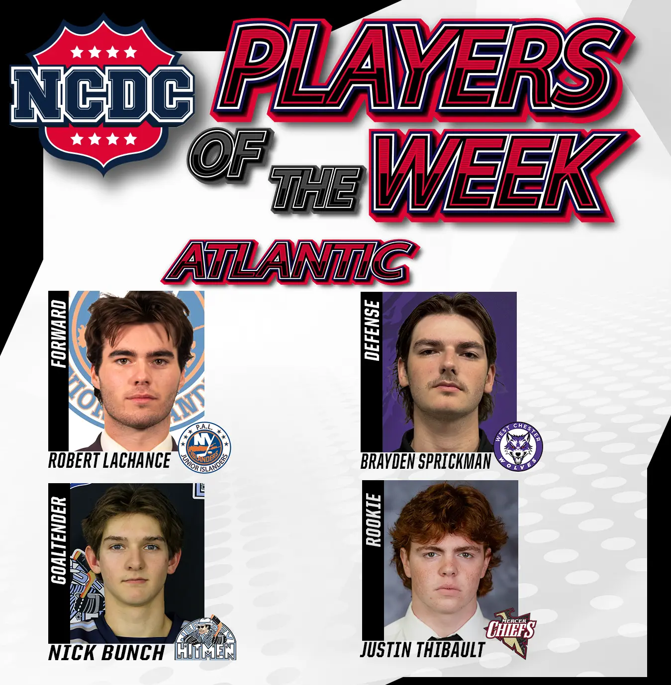 NCDC Atlantic Division Players Of The Week: Feb. 25 NCDC Atlantic Division Players Of The Week: Feb. 25