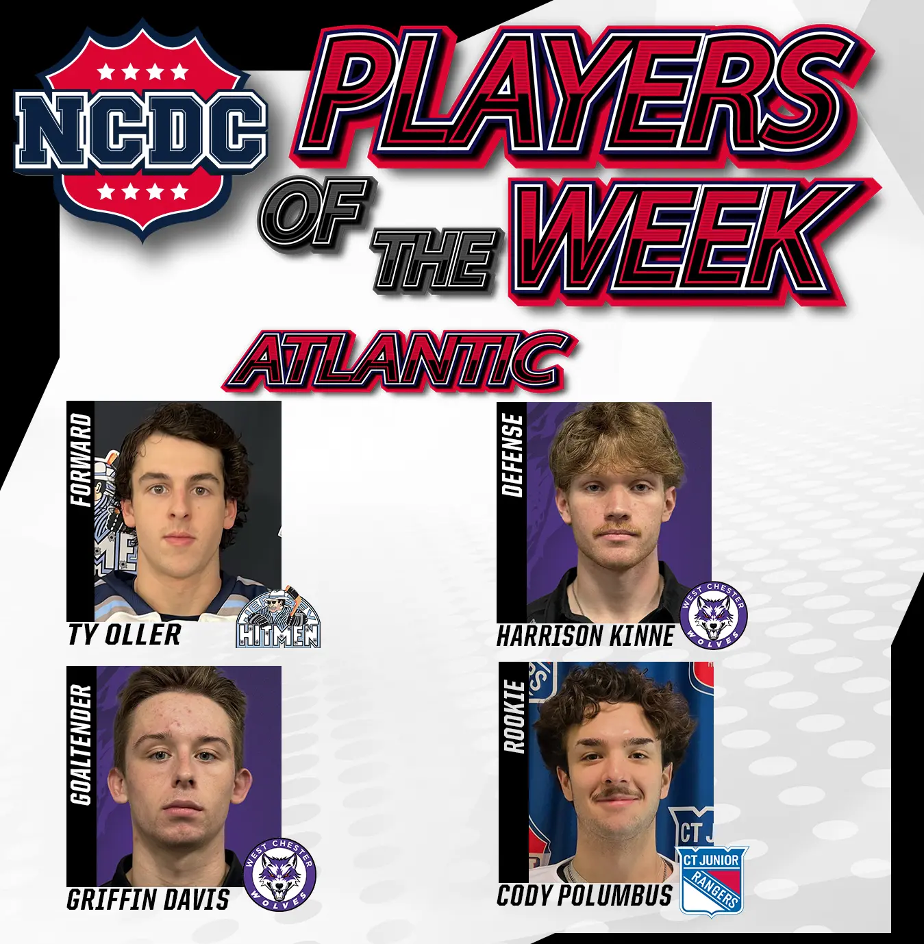 NCDC Atlantic Division Players Of The Week: March 22 NCDC Atlantic Division Players Of The Week: March 22