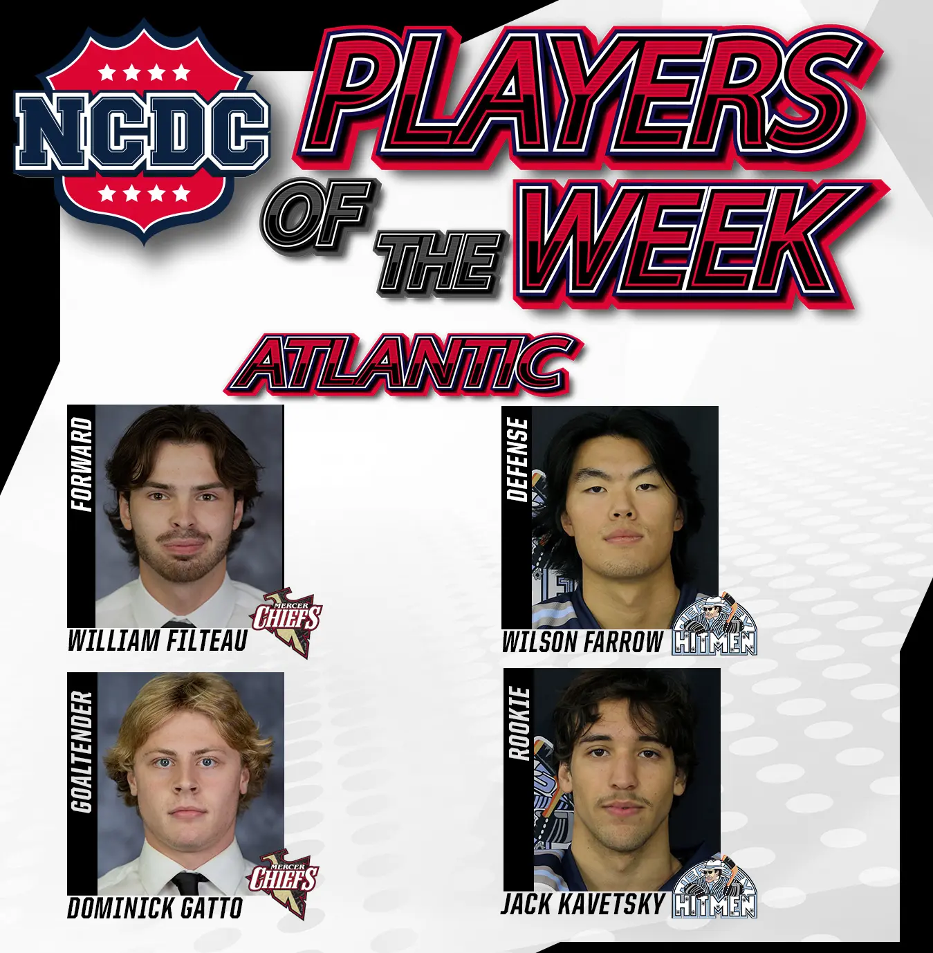 NCDC Players Of The Week: Atlantic Division NCDC Players Of The Week: Atlantic Division