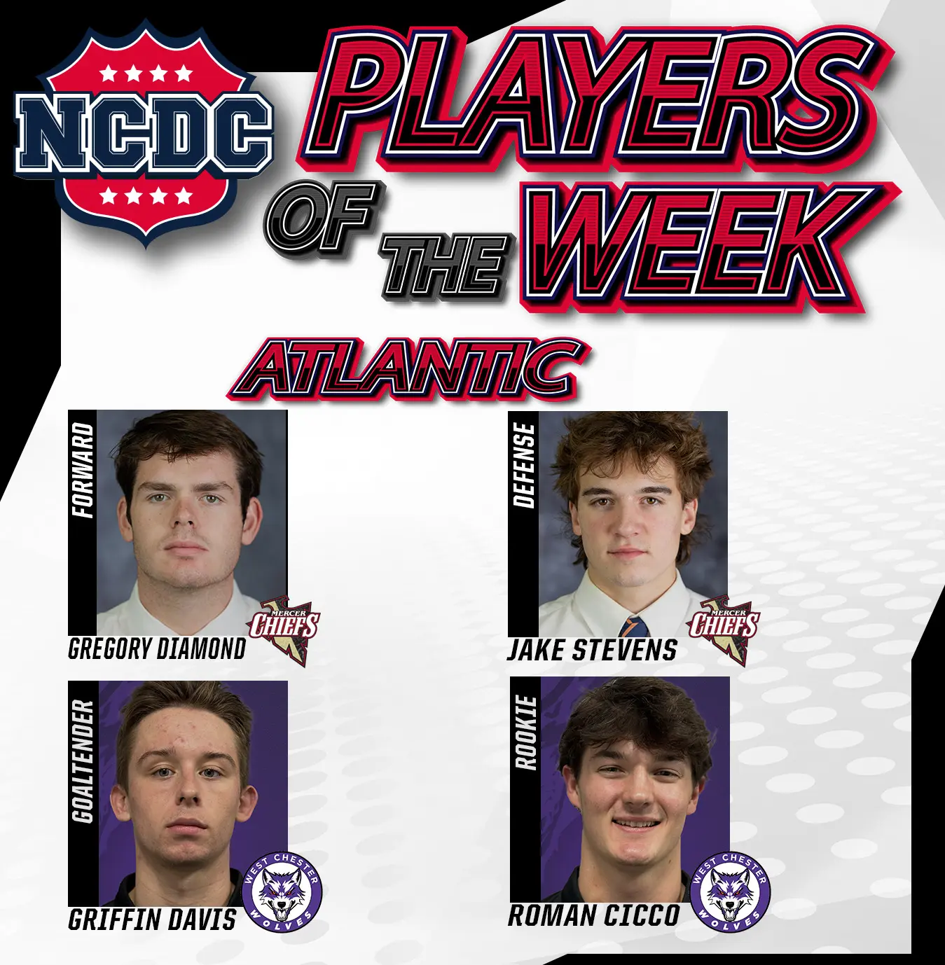 NCDC Players Of The Week: Atlantic Division NCDC Players Of The Week: Atlantic Division