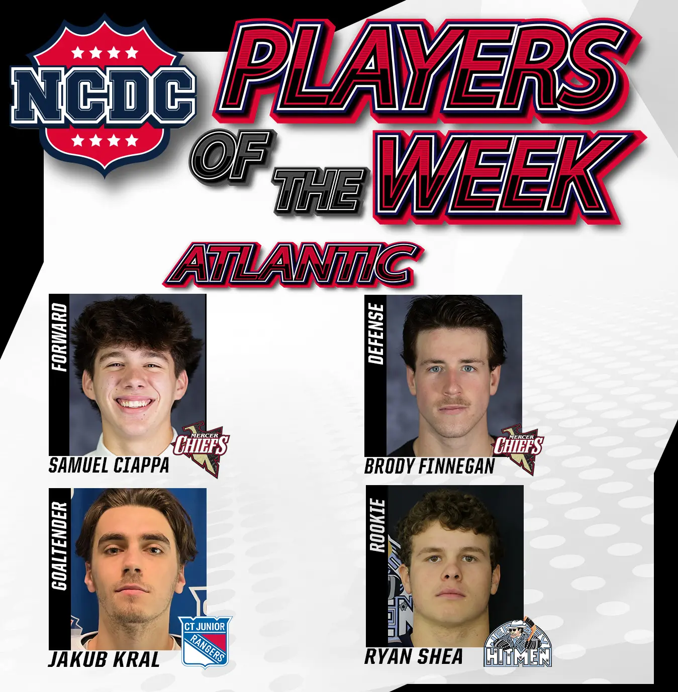 NCDC Players Of The Week: Atlantic Division NCDC Players Of The Week: Atlantic Division