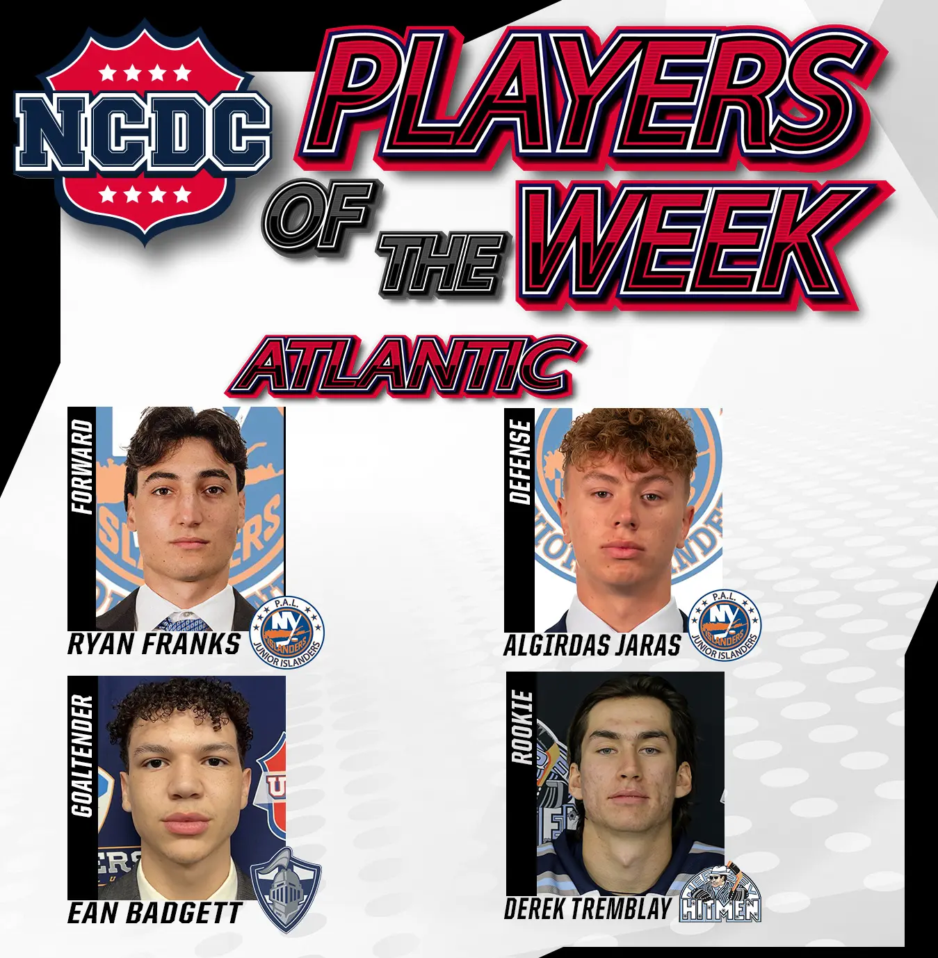 NCDC Players Of The Week: Atlantic Division NCDC Players Of The Week: Atlantic Division
