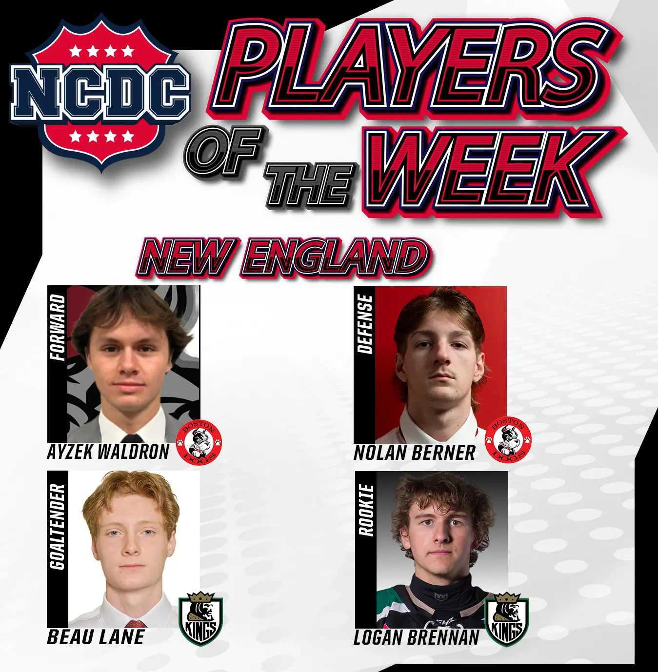 NCDC New England Division Players Of The Week: Jan. 30 NCDC New England Division Players Of The Week: Jan. 30