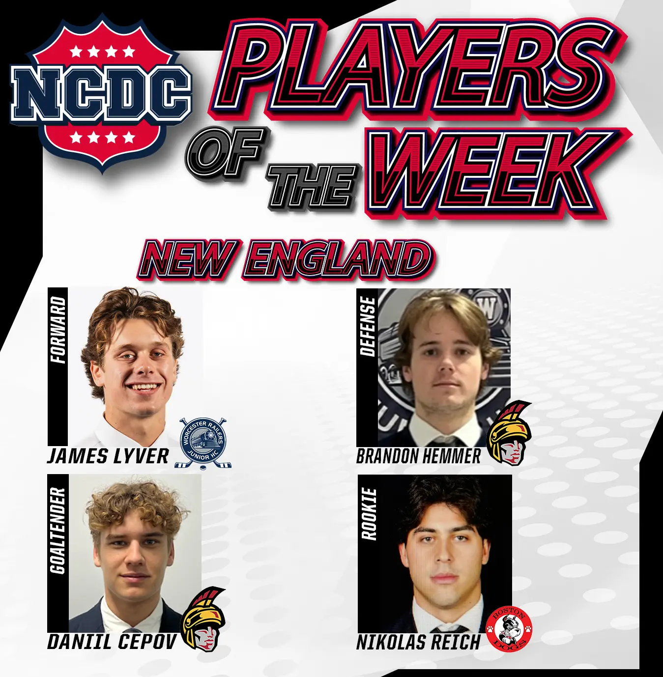NCDC New England Division Players Of The Week: Feb. 25 NCDC New England Division Players Of The Week: Feb. 25