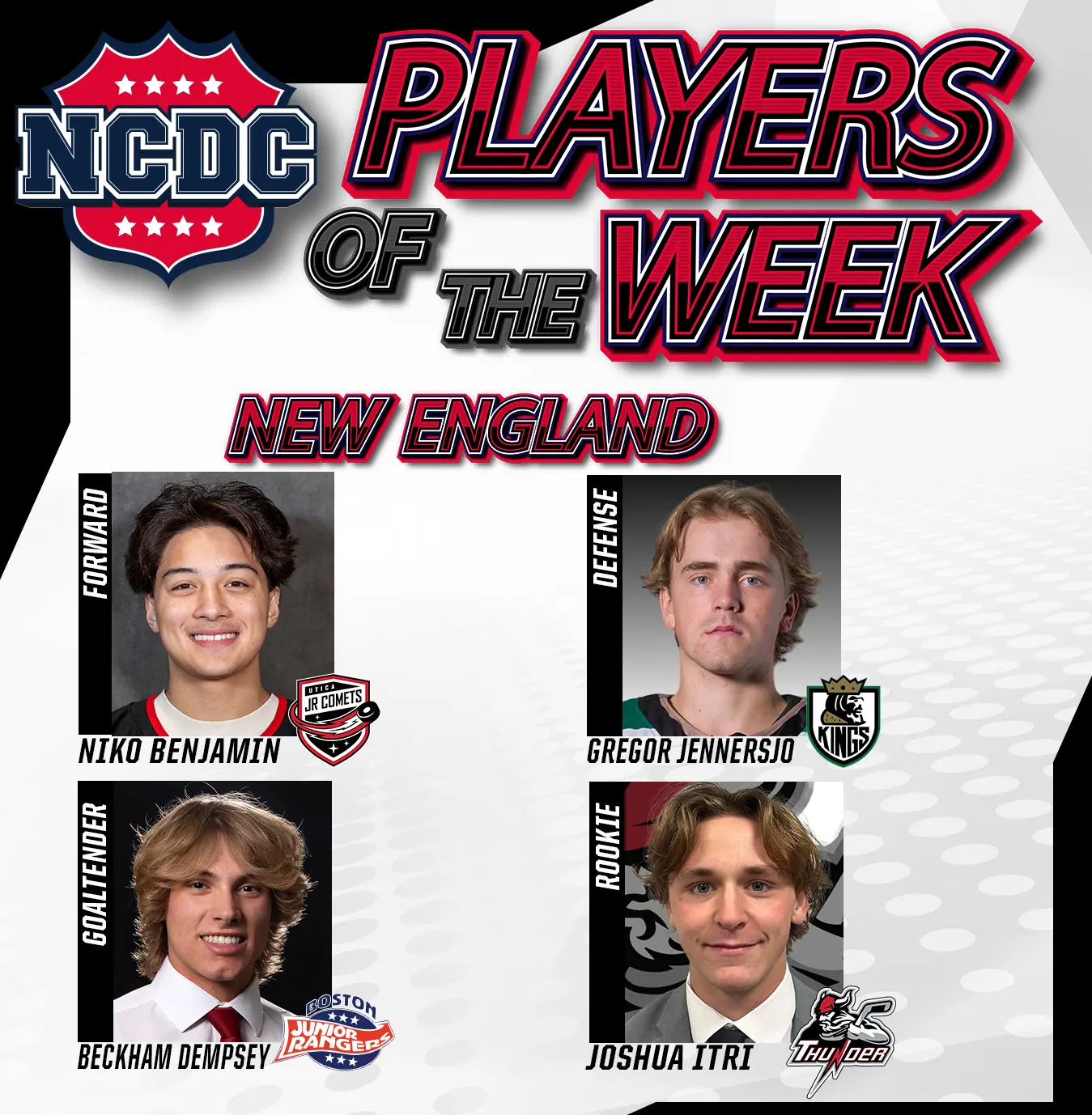NCDC New England Division Players Of The Week: March 9 NCDC New England Division Players Of The Week: March 9