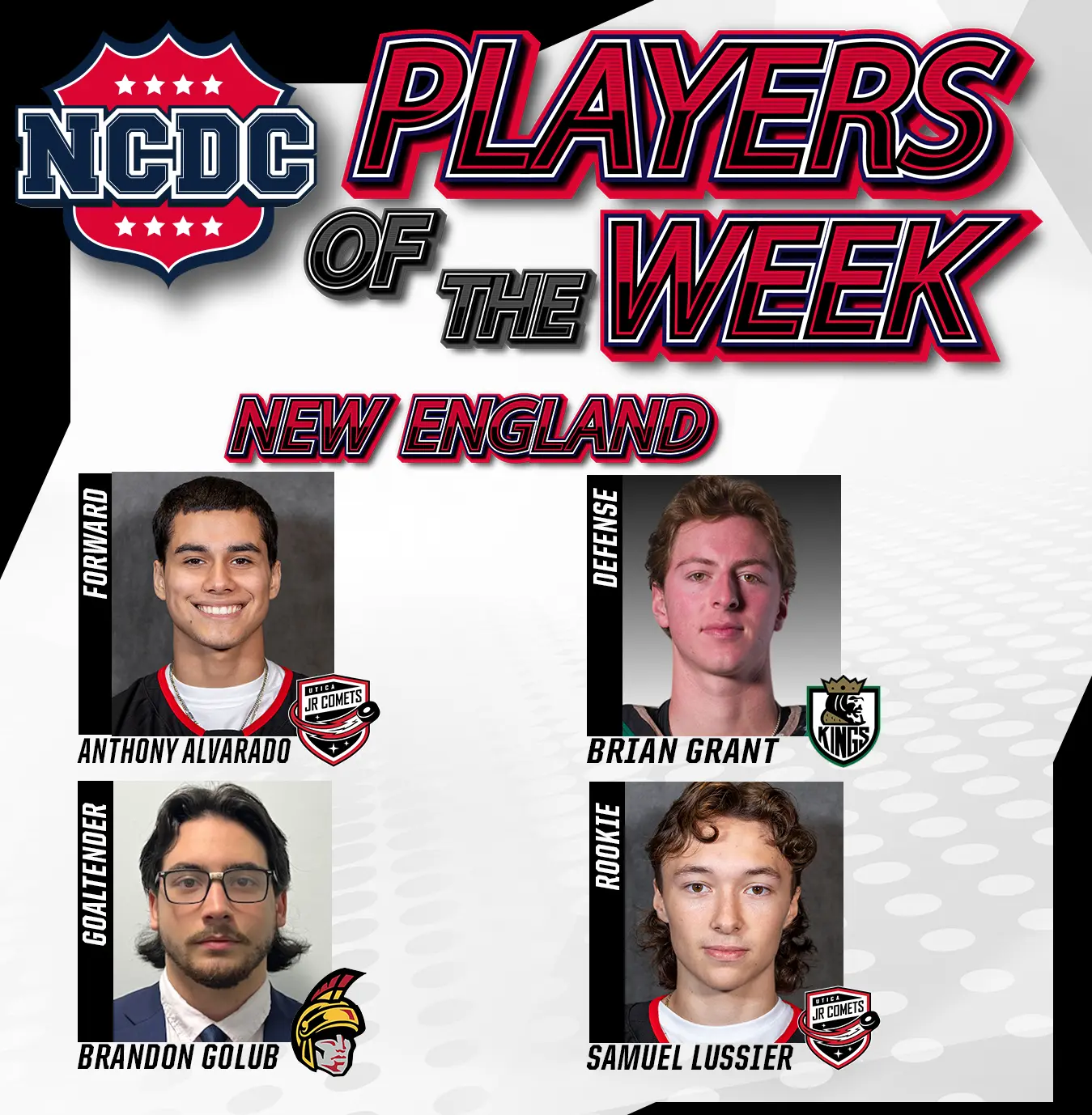 NCDC New England Division Players Of The Week: March 14 NCDC New England Division Players Of The Week: March 14