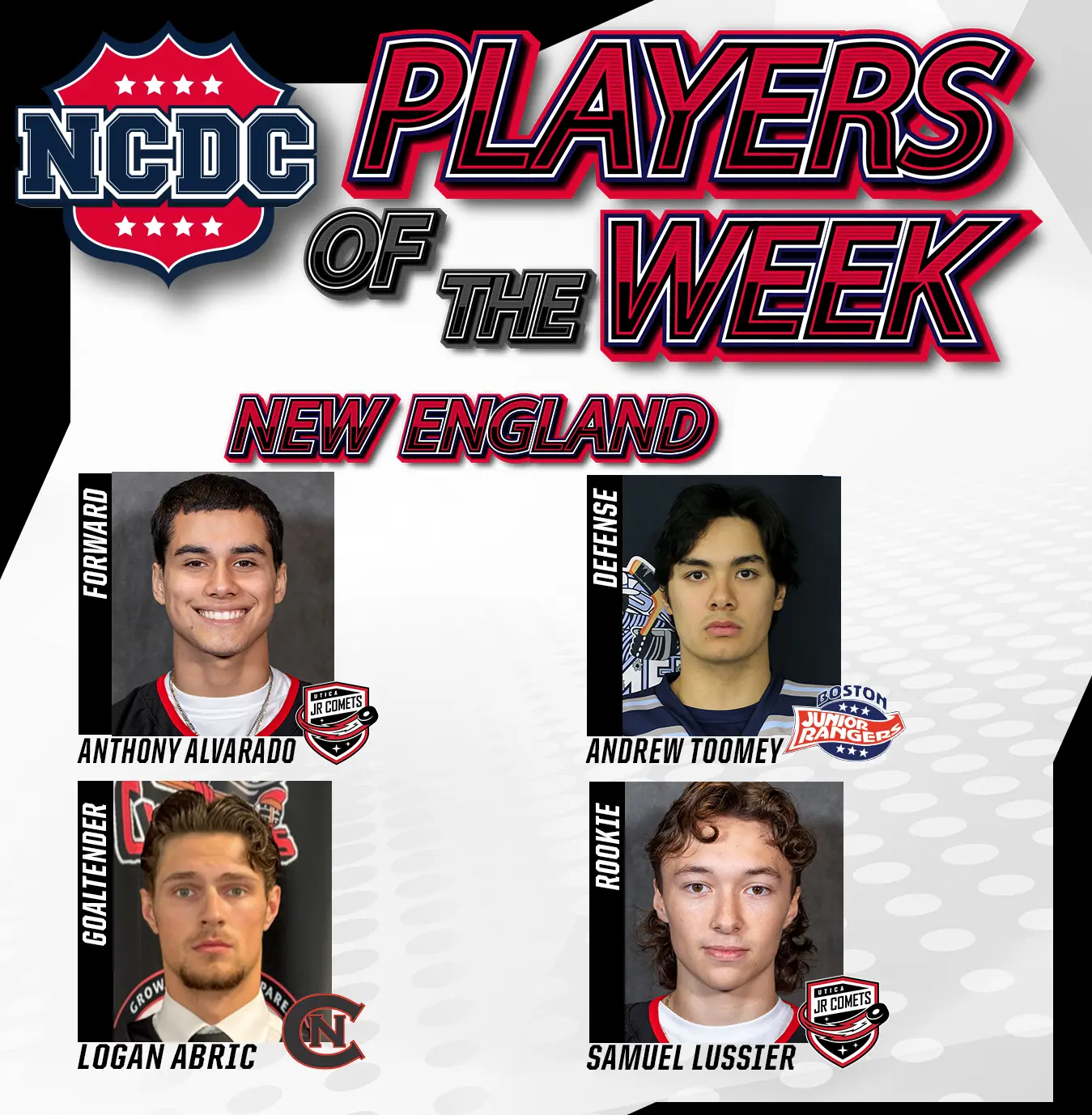 NCDC New England Division Players Of The Week: March 26 NCDC New England Division Players Of The Week: March 26