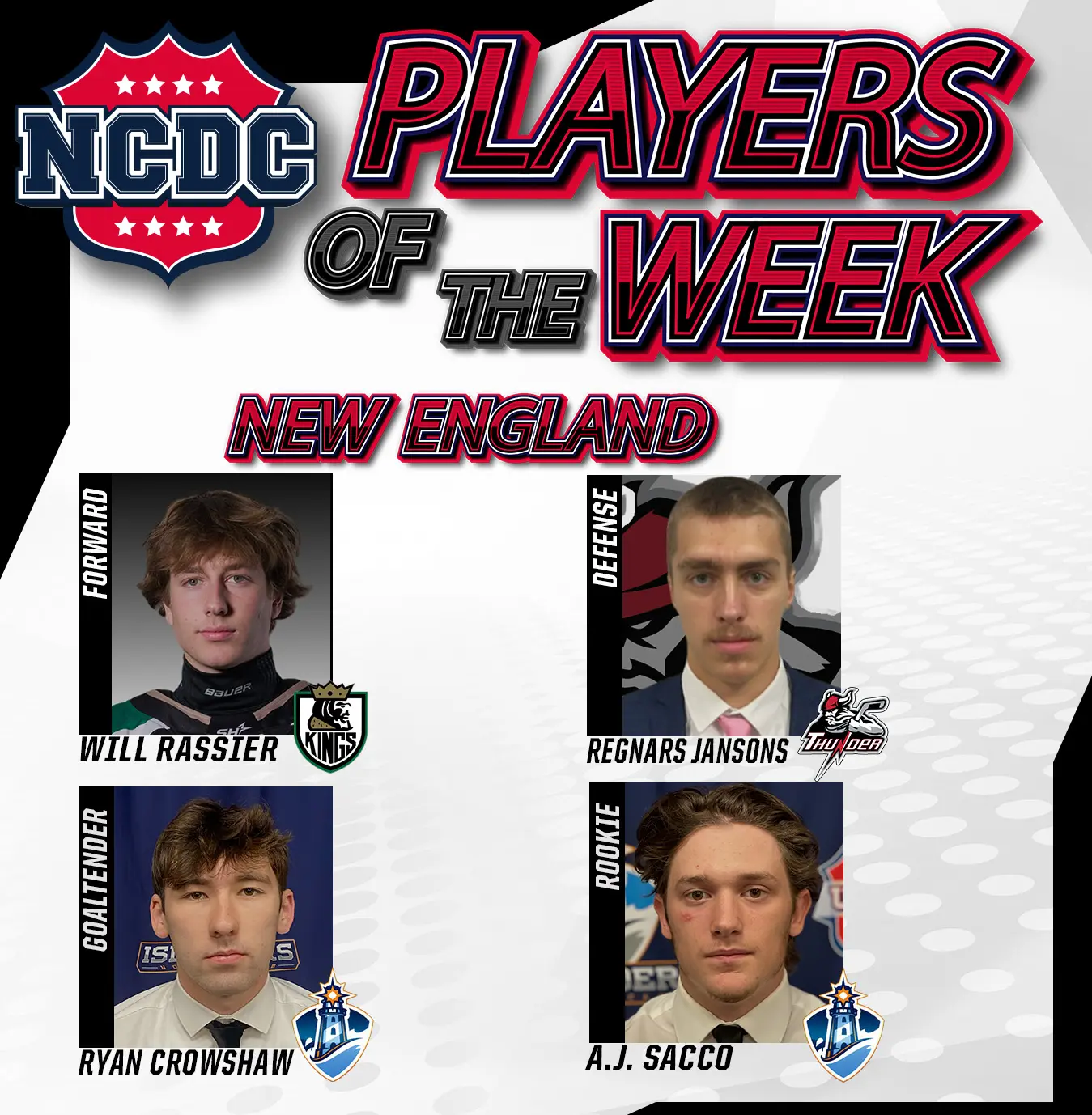 NCDC Players Of The Week: New England Division NCDC Players Of The Week: New England Division