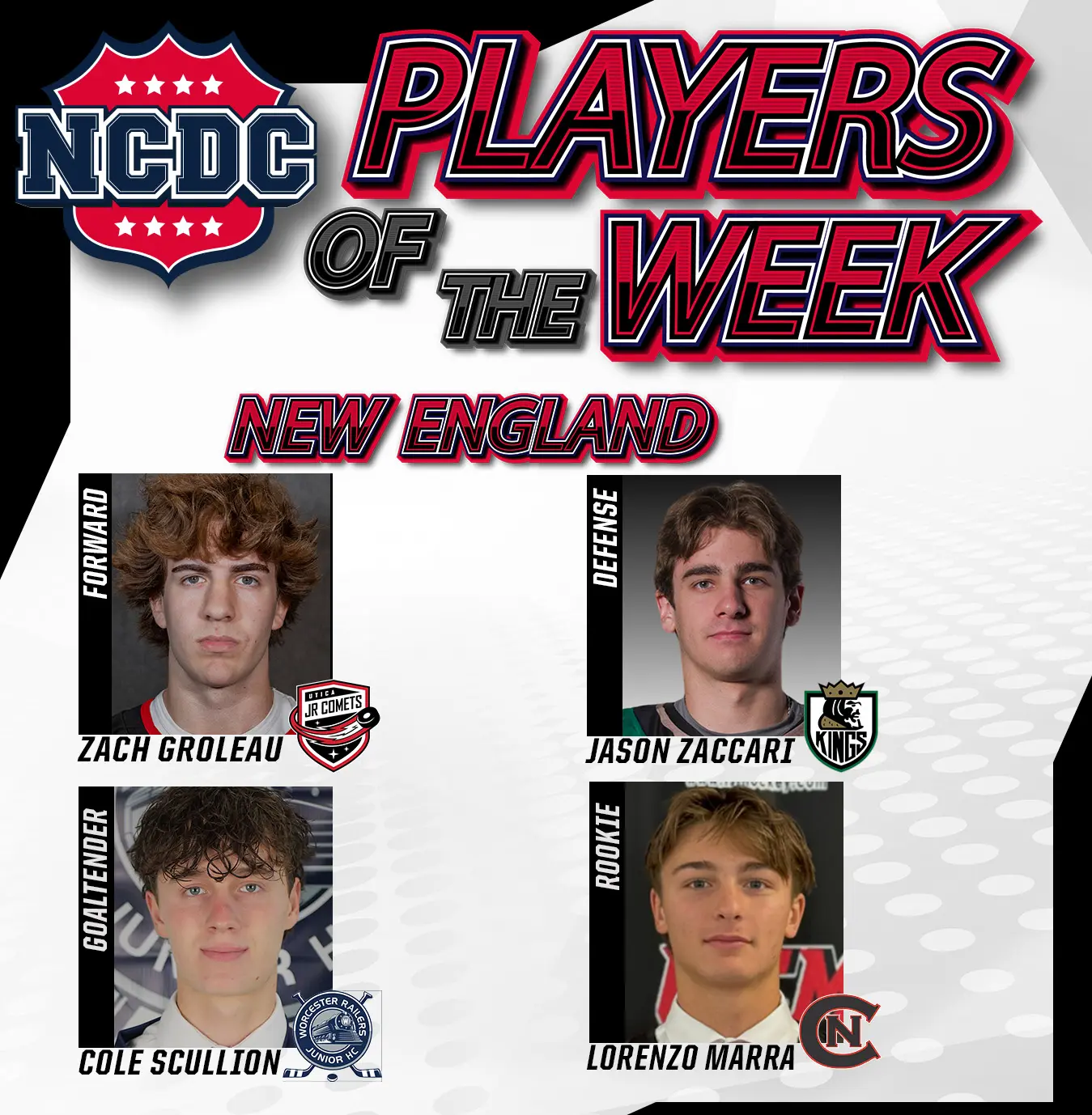 NCDC Players Of The Week: New England Division NCDC Players Of The Week: New England Division