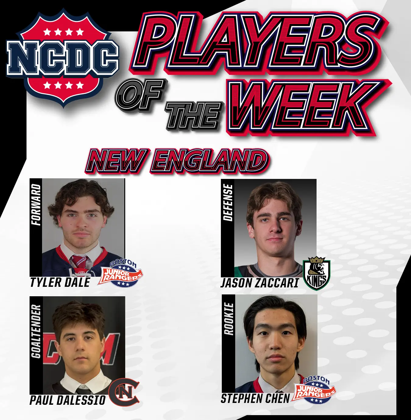 NCDC Players Of The Week: New England Division NCDC Players Of The Week: New England Division