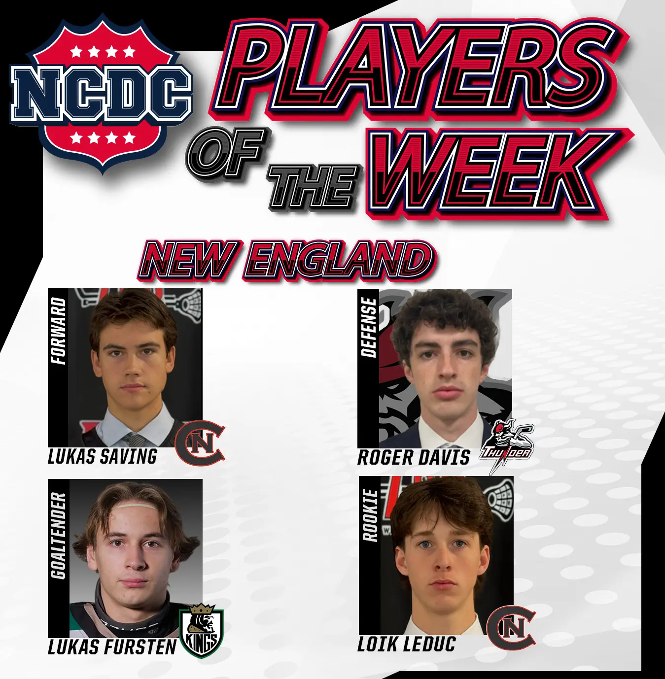 NCDC Players Of The Week: New England Division NCDC Players Of The Week: New England Division