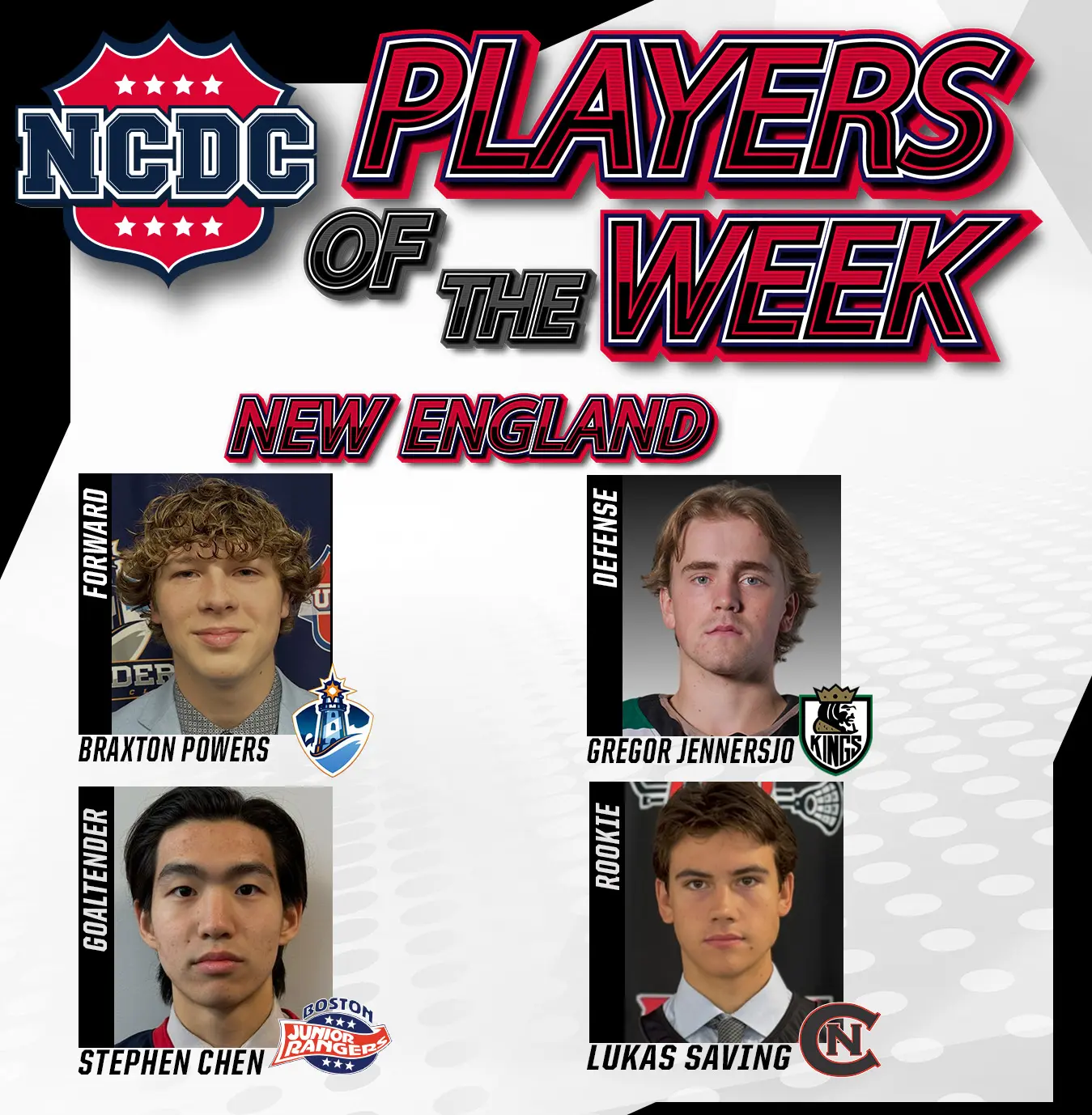 NCDC Players Of The Week: New England Division NCDC Players Of The Week: New England Division