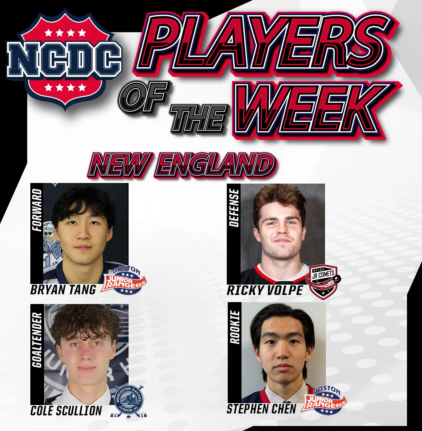 NCDC Players Of The Week: New England Division NCDC Players Of The Week: New England Division