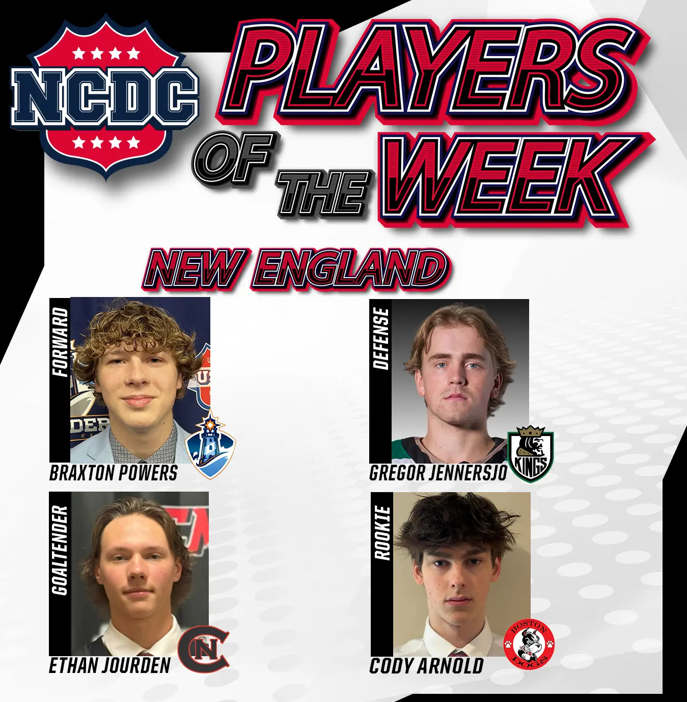 NCDC New England Division Players Of The Week : March 22 NCDC New England Division Players Of The Week : March 22