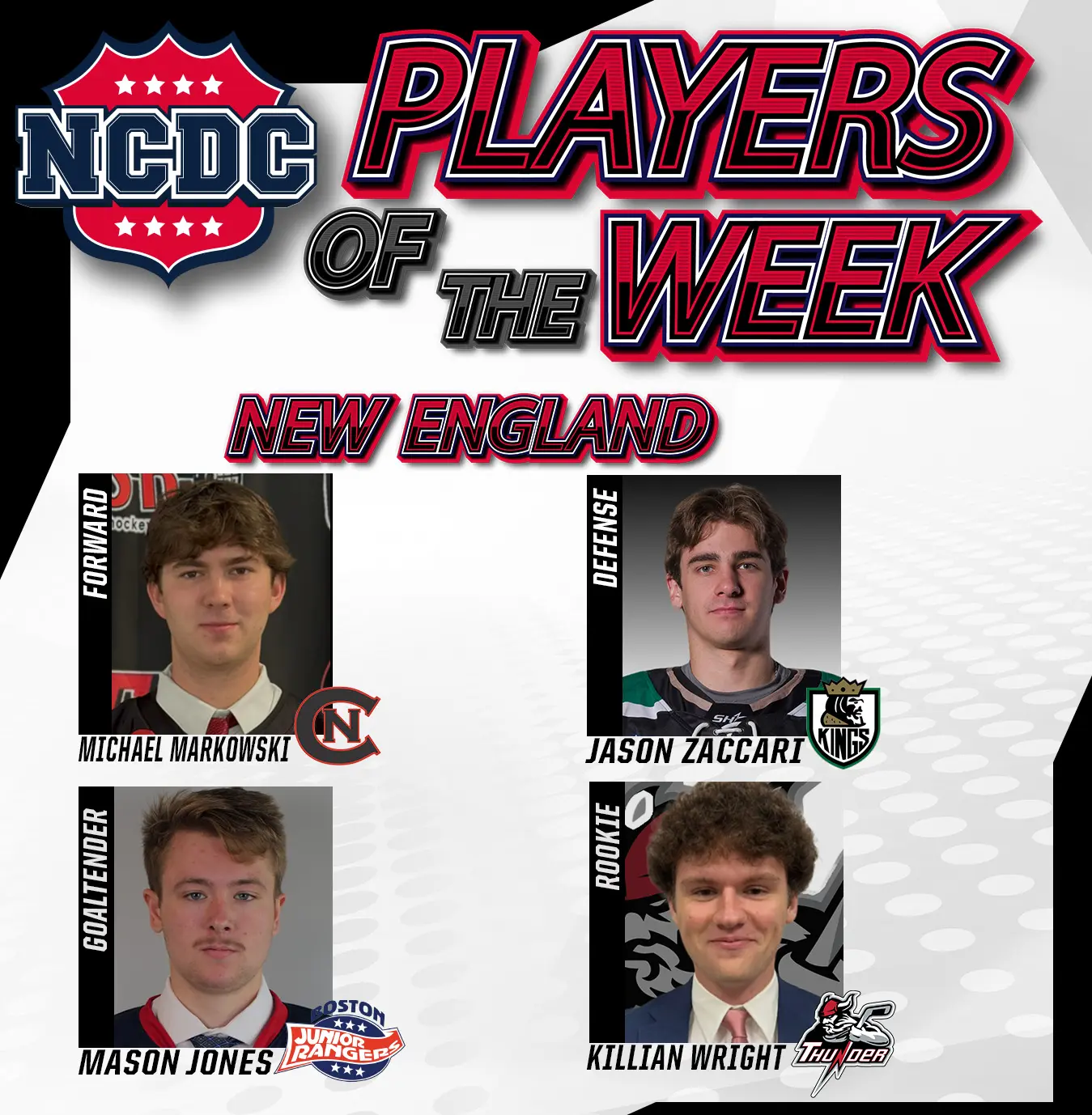 NCDC Players Of The Week: New England Division NCDC Players Of The Week: New England Division