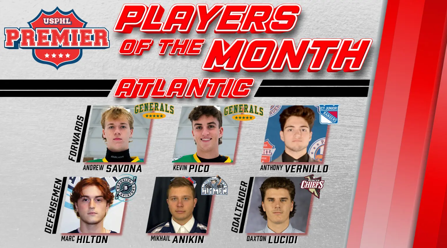 USPHL Premier Atlantic Division Players Of The Month: December 2024 USPHL Premier Atlantic Division Players Of The Month: December 2024