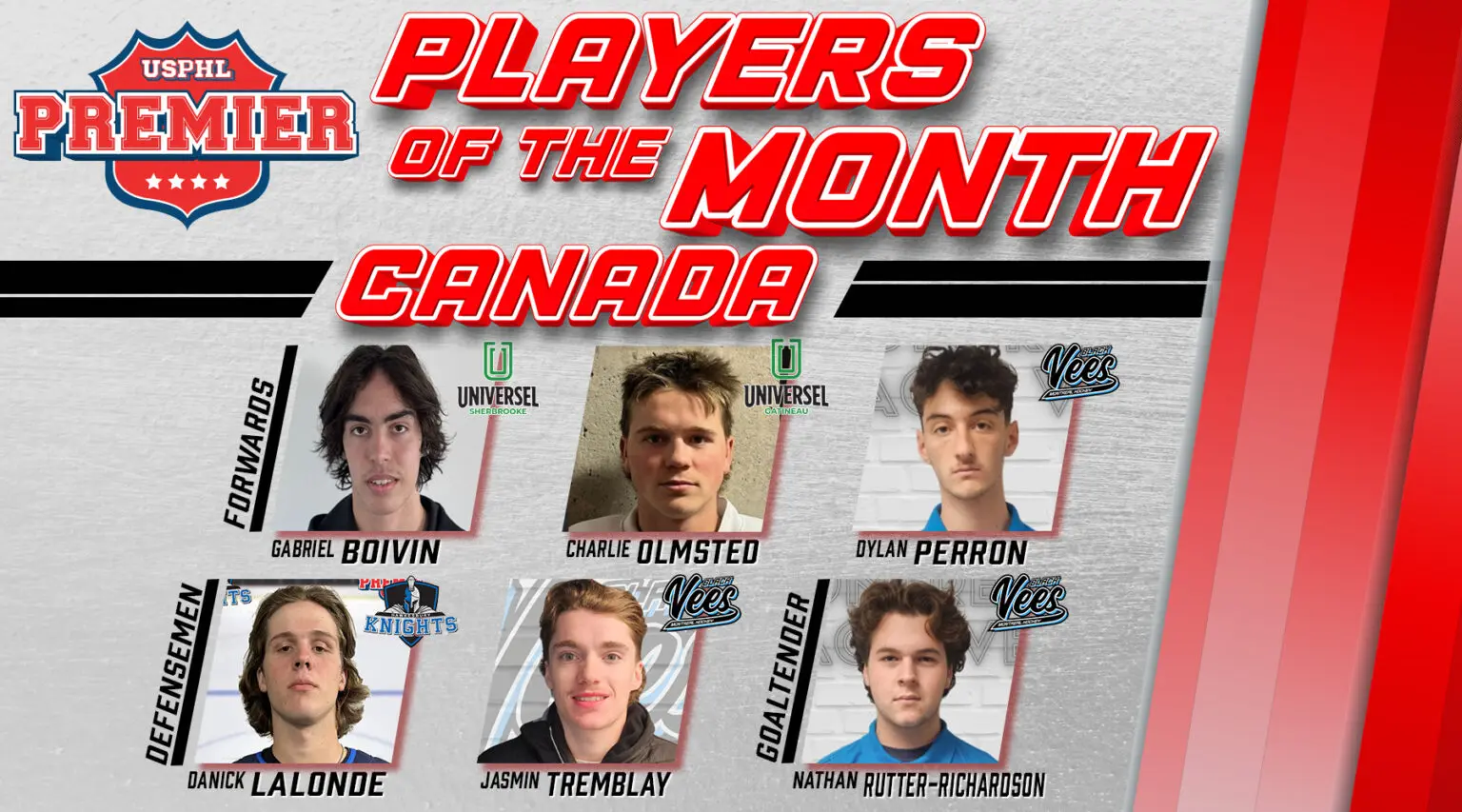 USPHL Premier Canada Division Players Of The Month: February 2025 USPHL Premier Canada Division Players Of The Month: February 2025