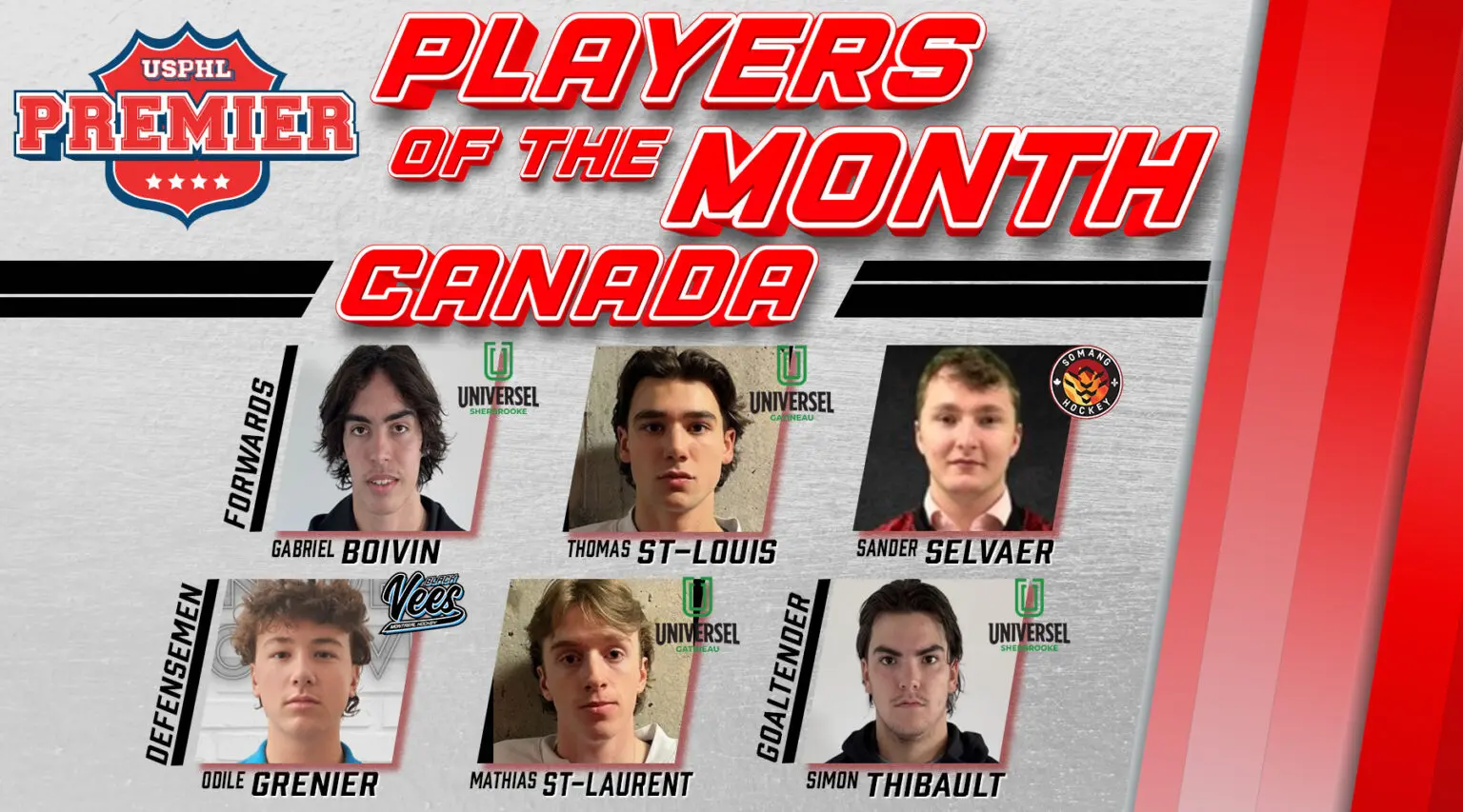 USPHL Premier Canada Division Players Of The Month: December 2024 USPHL Premier Canada Division Players Of The Month: December 2024