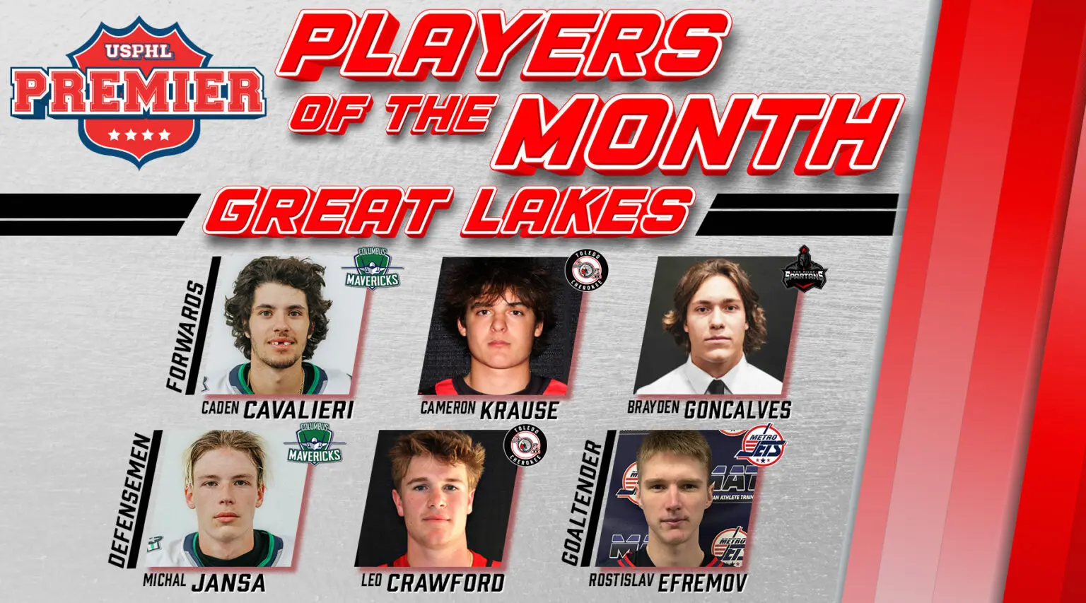 USPHL Premier Great Lakes Division Players Of The Month: October 2024 USPHL Premier Great Lakes Division Players Of The Month: October 2024