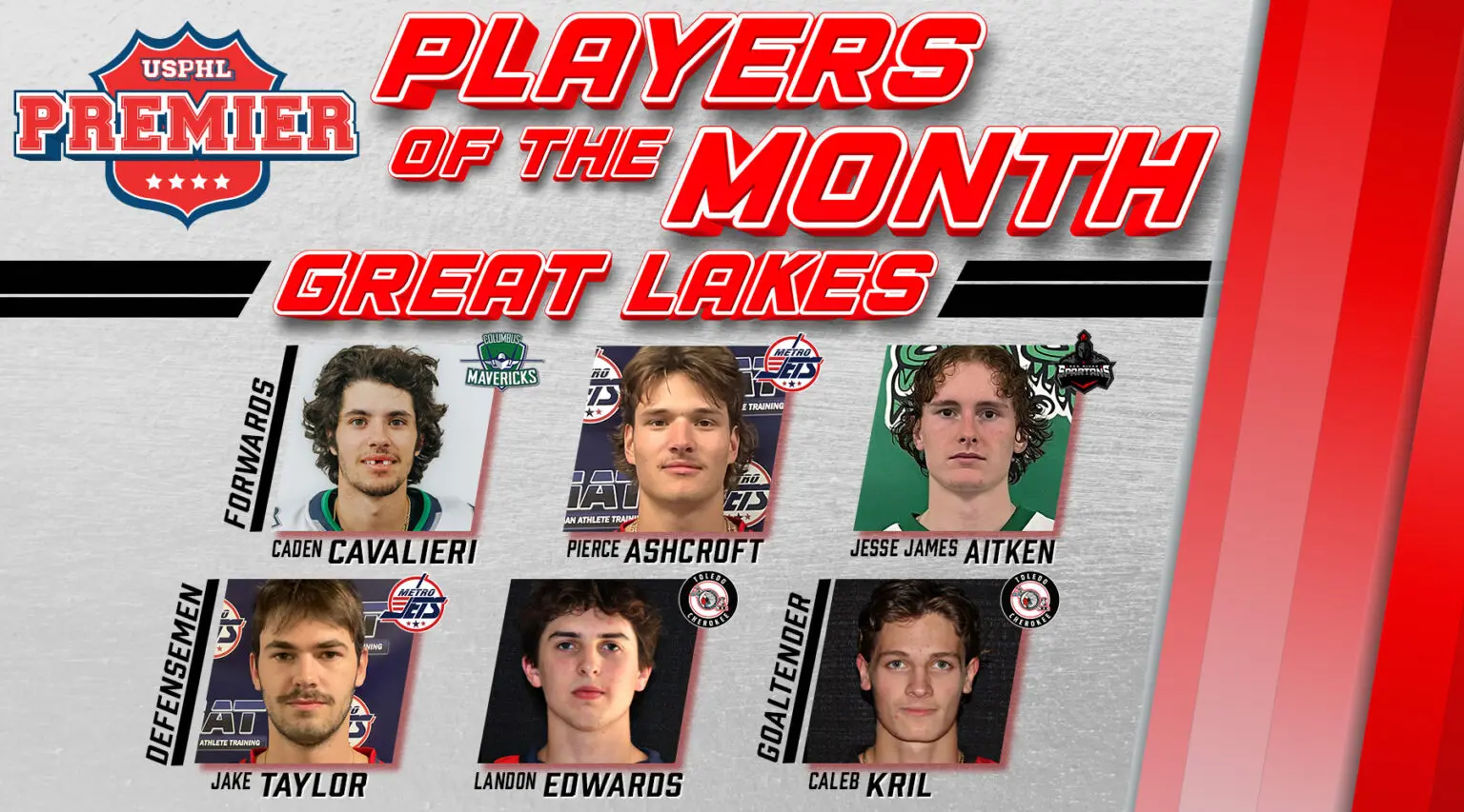 USPHL Premier Great Lakes Players Of The Month: November 2024 USPHL Premier Great Lakes Players Of The Month: November 2024