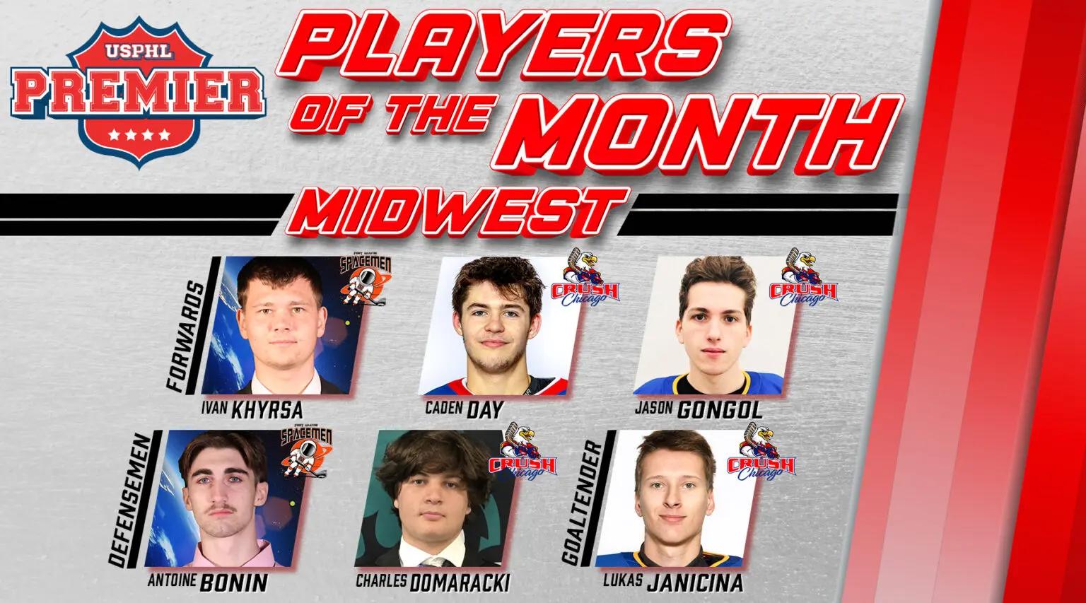 USPHL Premier Midwest Division Players Of The Month: January 2025 USPHL Premier Midwest Division Players Of The Month: January 2025