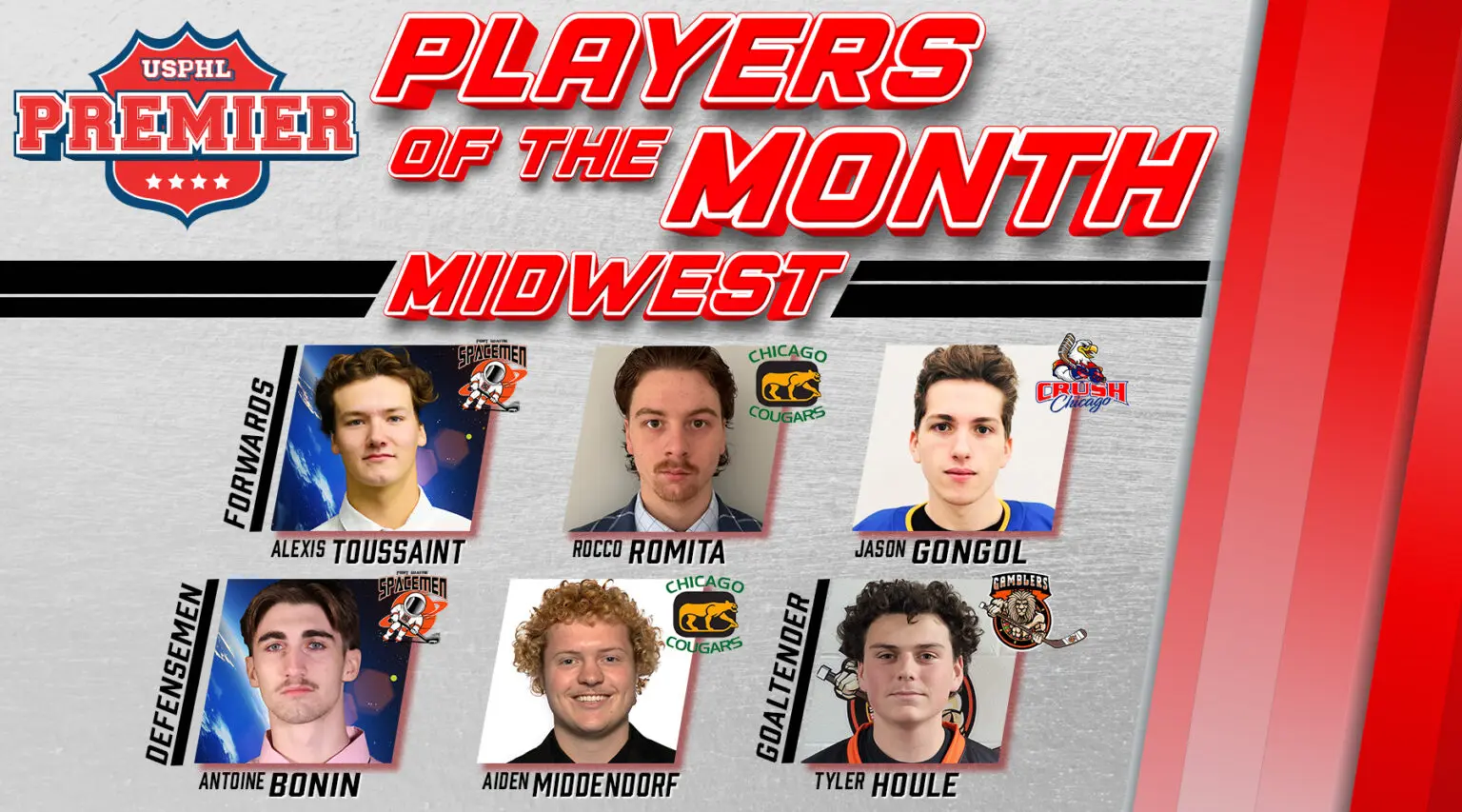 USPHL Premier Midwest Division Players Of The Month: February 2025 USPHL Premier Midwest Division Players Of The Month: February 2025