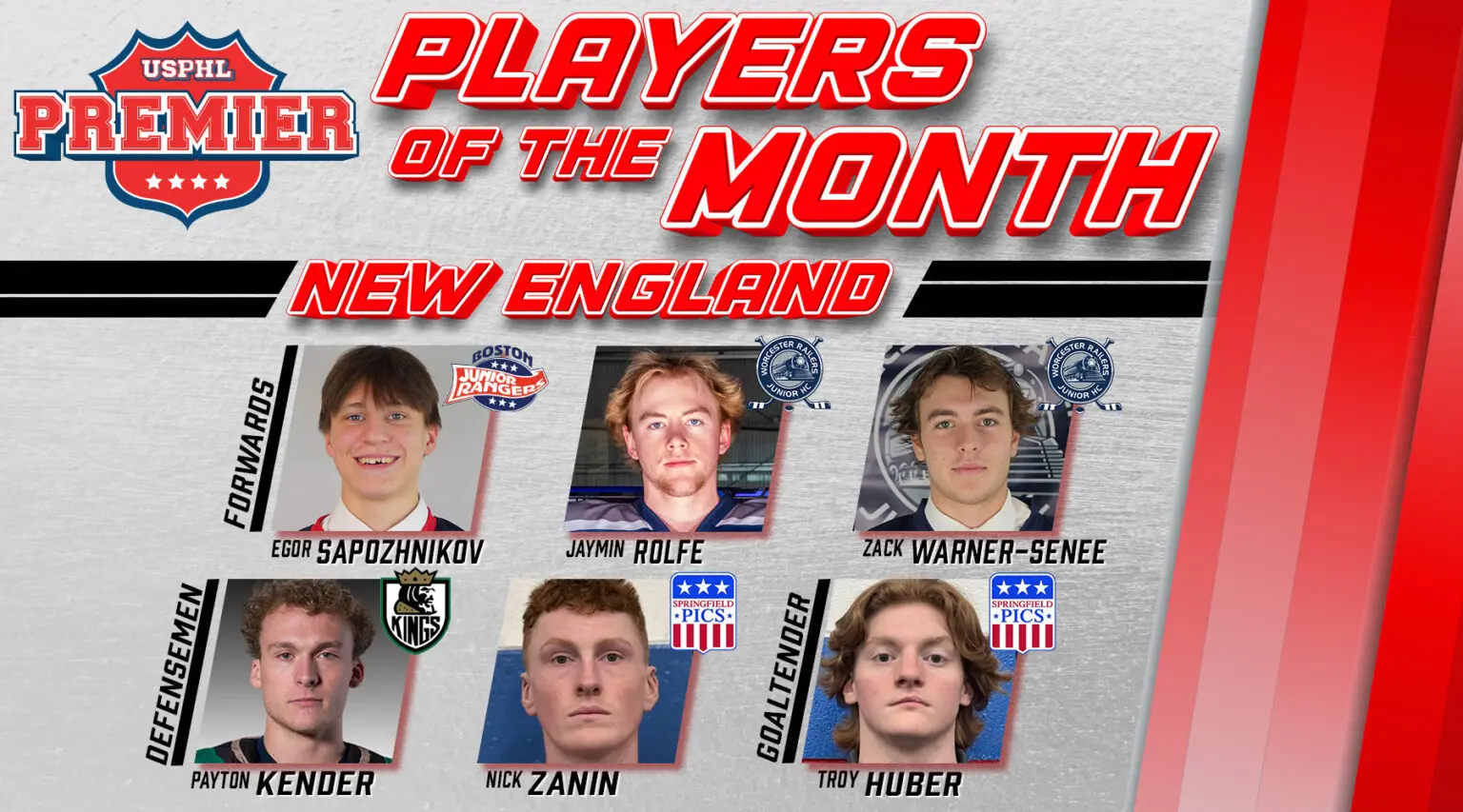 USPHL Premier New England Division Players Of The Month: January 2025 USPHL Premier New England Division Players Of The Month: January 2025