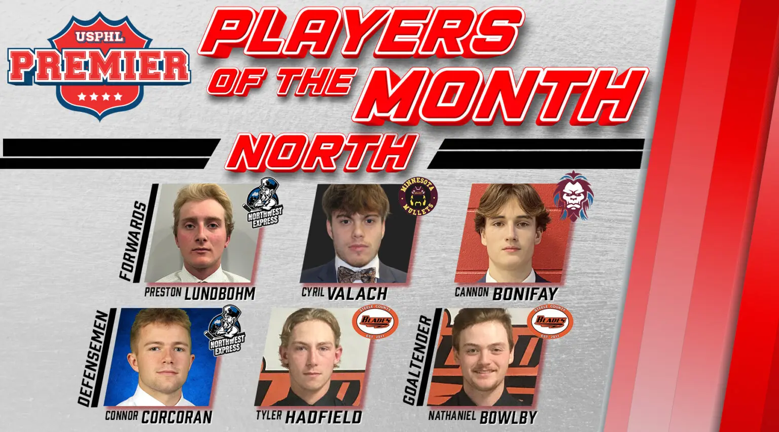 USPHL Premier North Division Players Of The Month: October 2024 USPHL Premier North Division Players Of The Month: October 2024