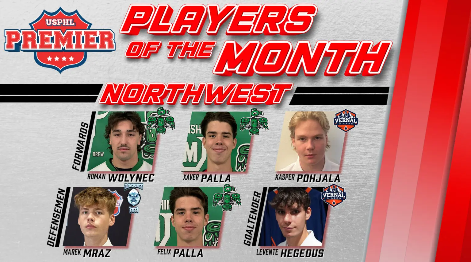 USPHL Premier Northwest Division Players Of The Month: October 2024 USPHL Premier Northwest Division Players Of The Month: October 2024