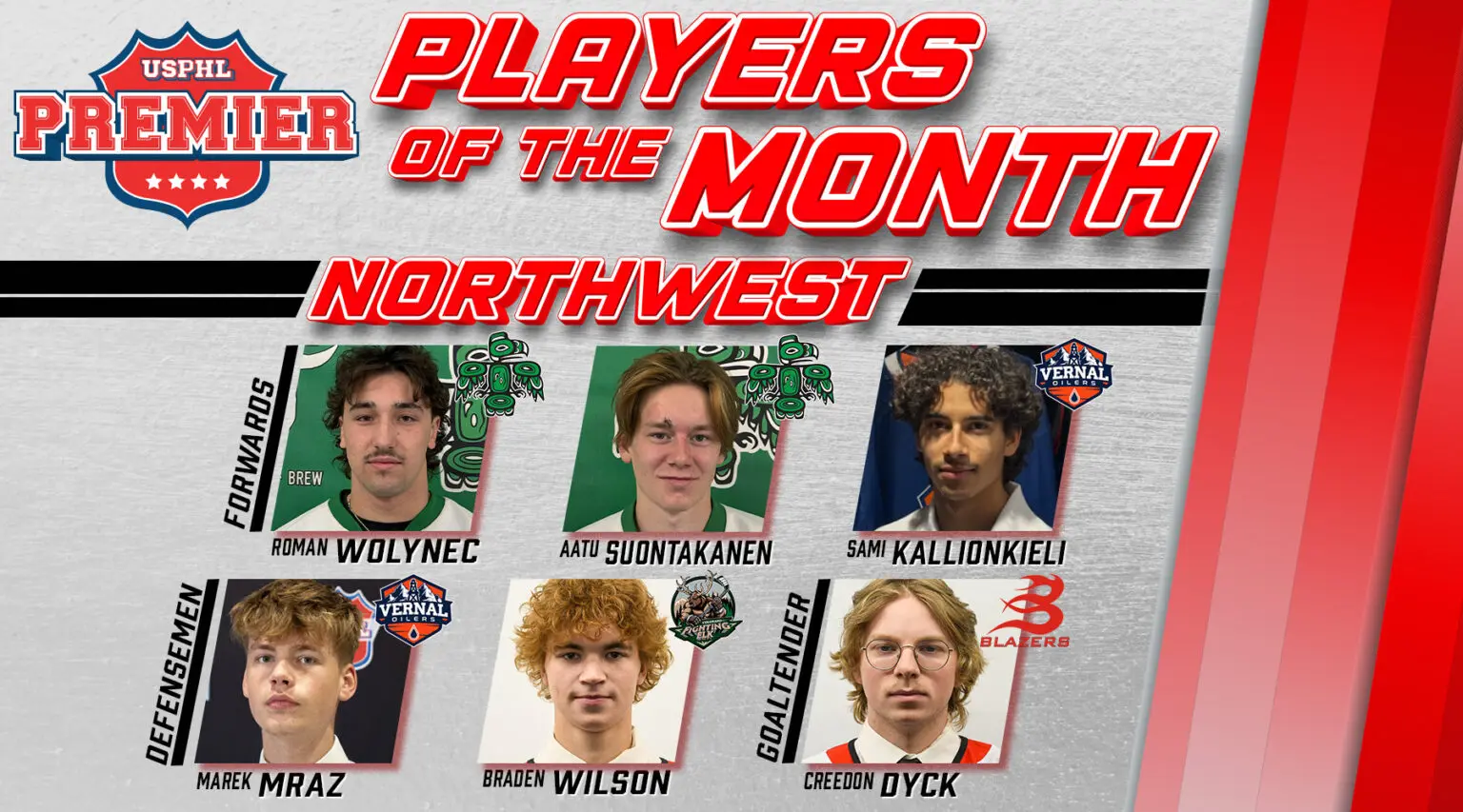 USPHL Premier Northwest Division Players Of The Month: December 2024 USPHL Premier Northwest Division Players Of The Month: December 2024