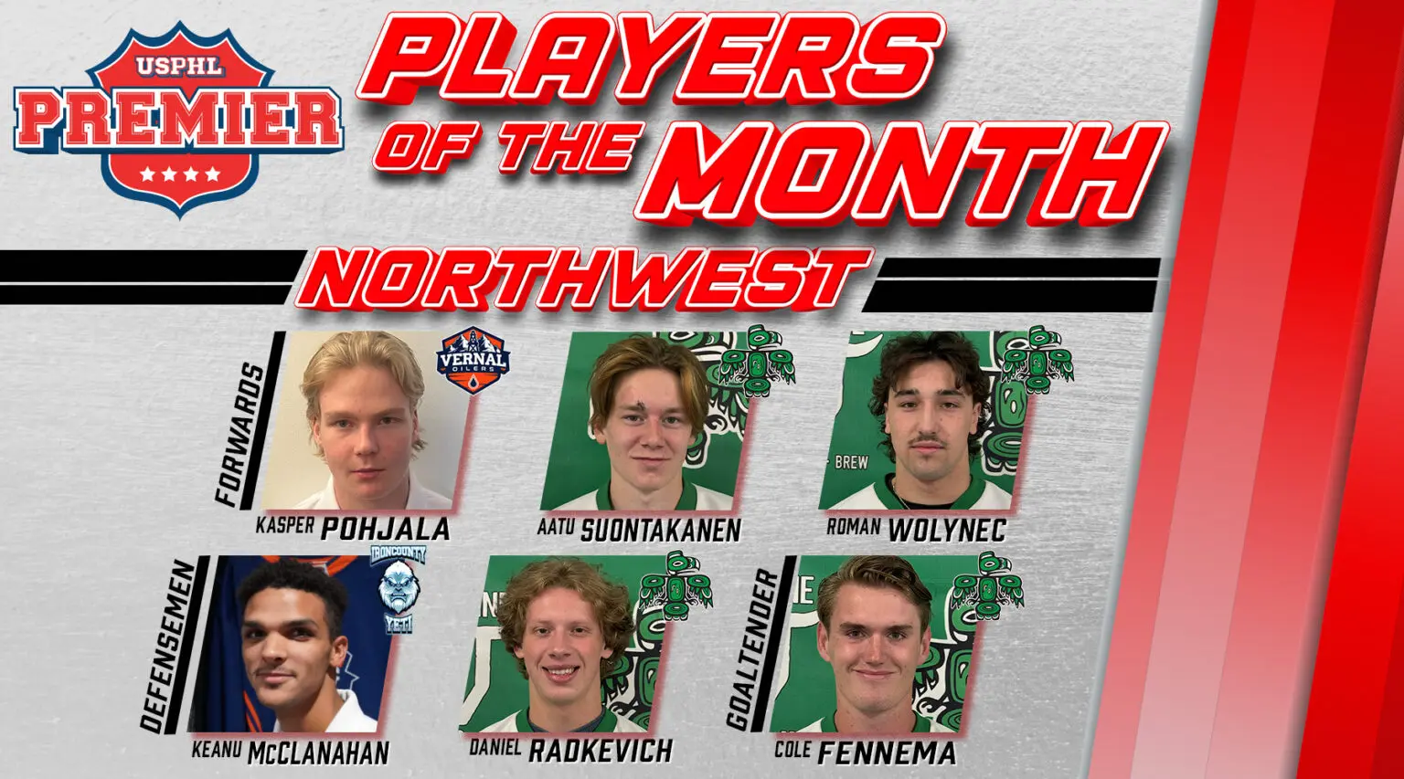 USPHL Premier Northwest Division Players Of The Month: January 2025 USPHL Premier Northwest Division Players Of The Month: January 2025