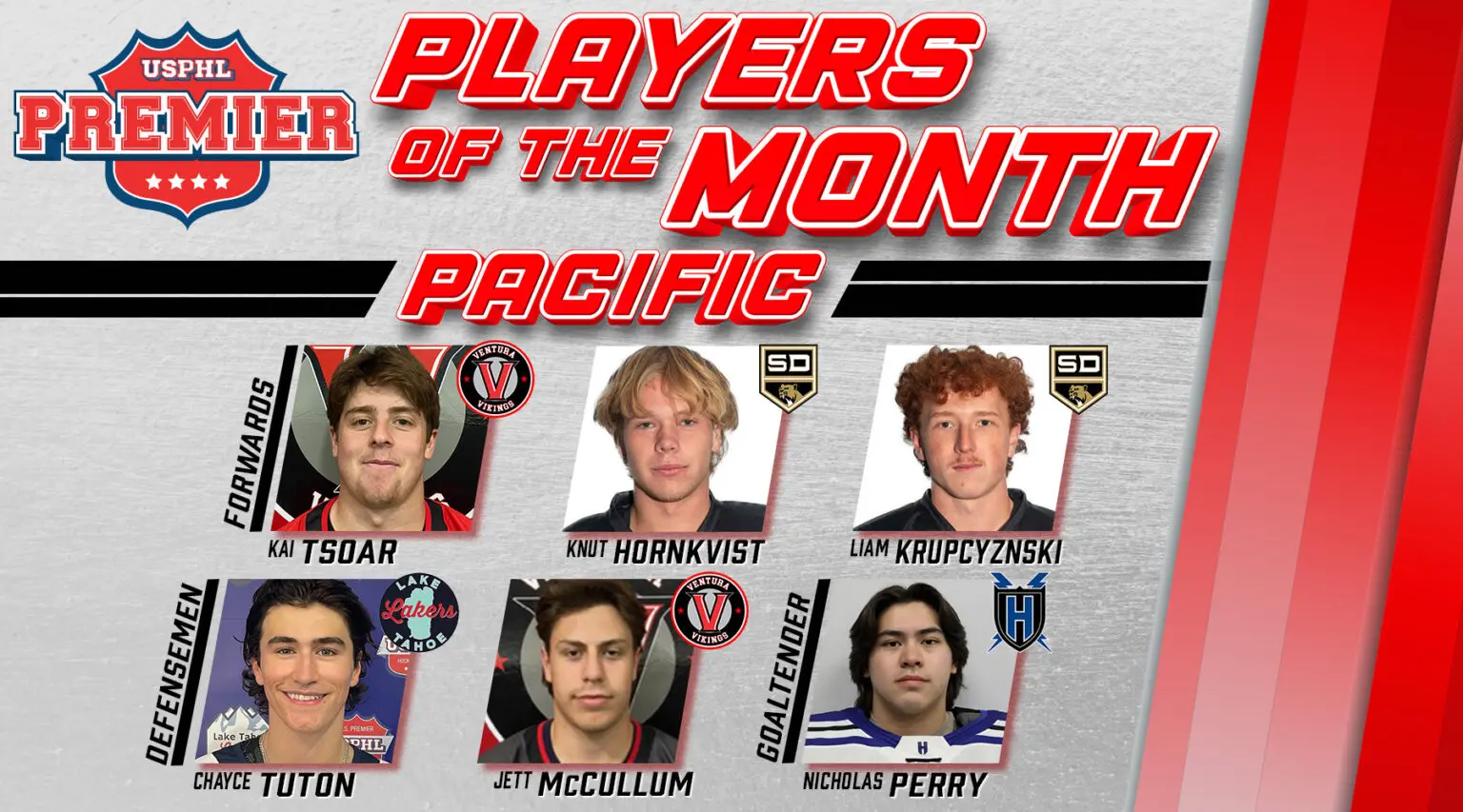 USPHL Premier Pacific Division Players Of The Month: December 2024 USPHL Premier Pacific Division Players Of The Month: December 2024