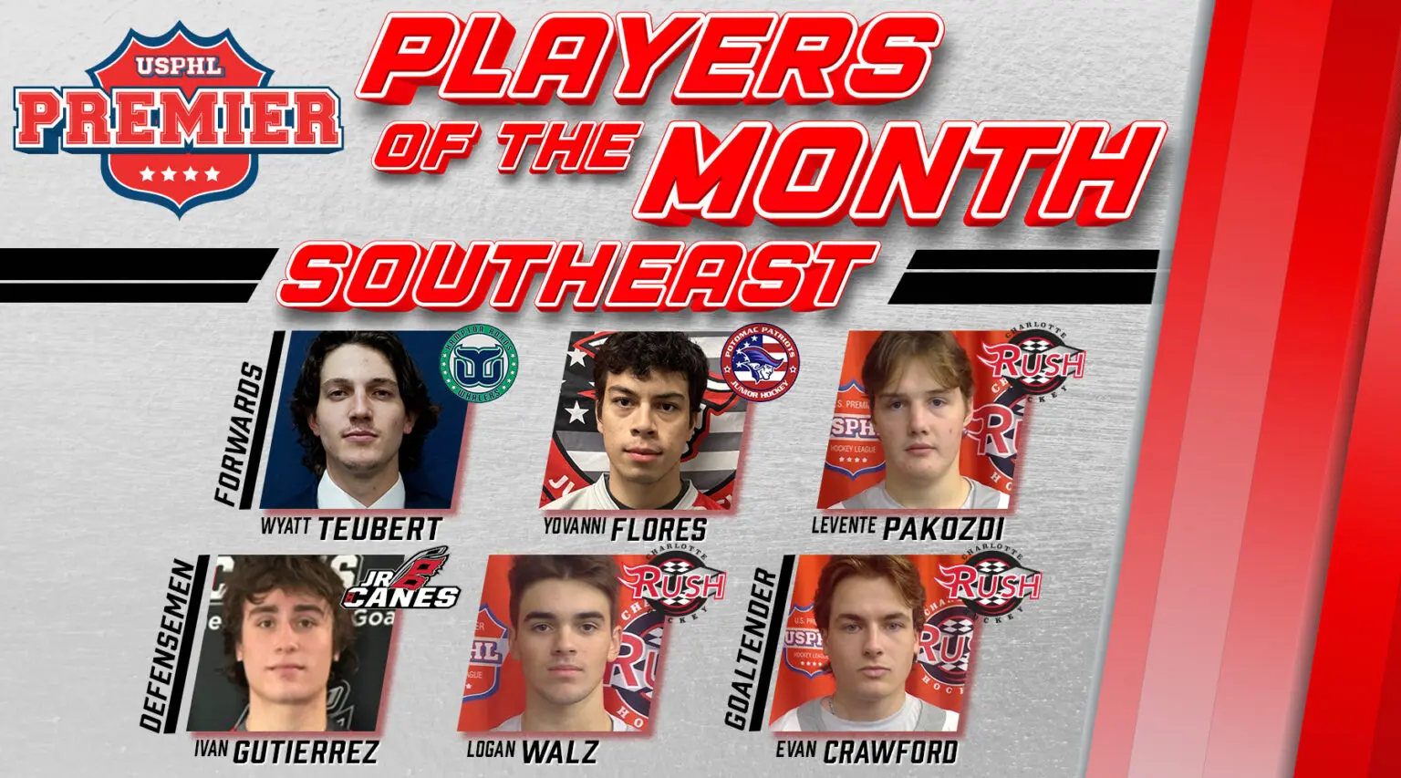 USPHL Premier Southeast Division Players Of The Month: October 2024 USPHL Premier Southeast Division Players Of The Month: October 2024