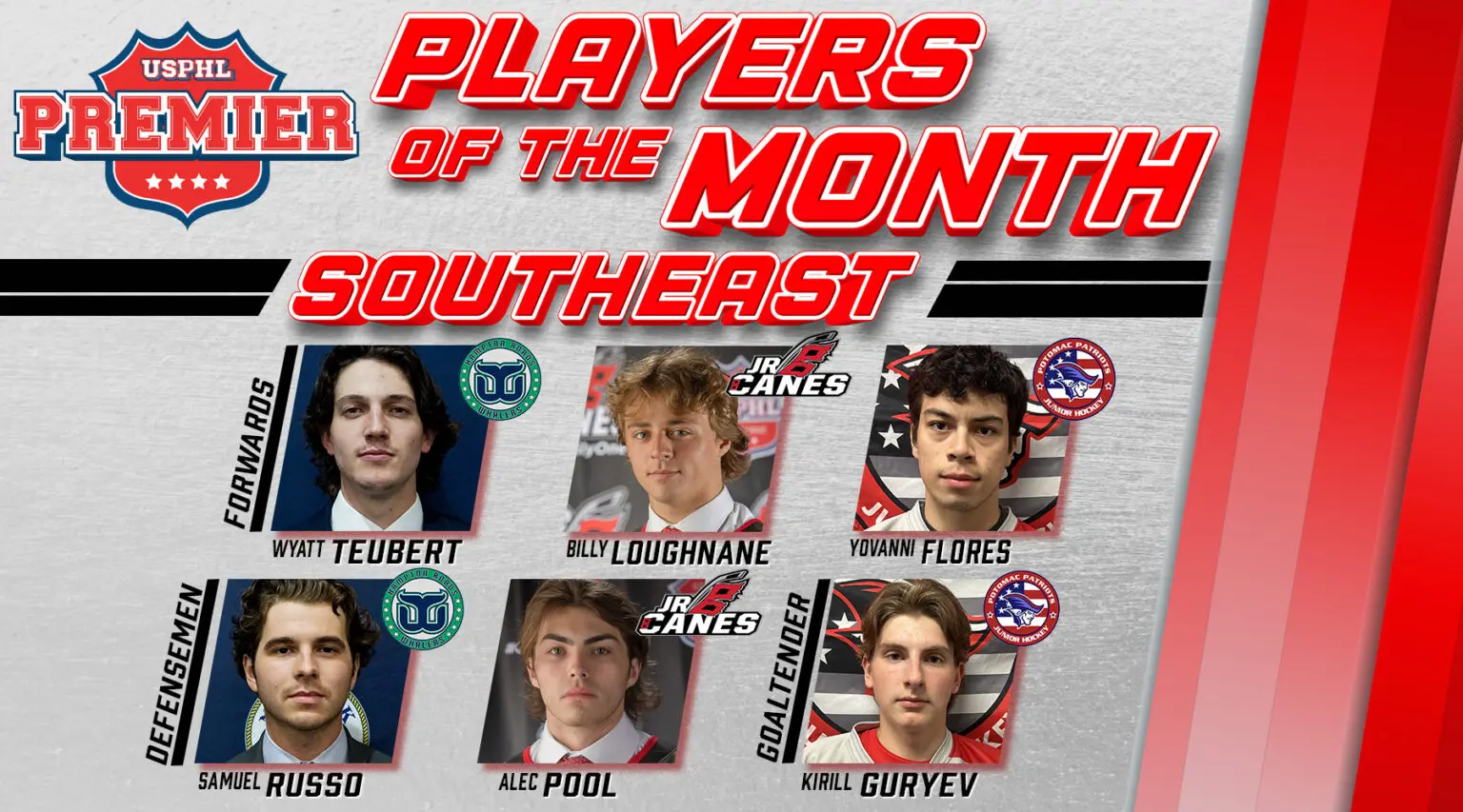 USPHL Premier Southeast Division Players Of The Month: November 2024 USPHL Premier Southeast Division Players Of The Month: November 2024