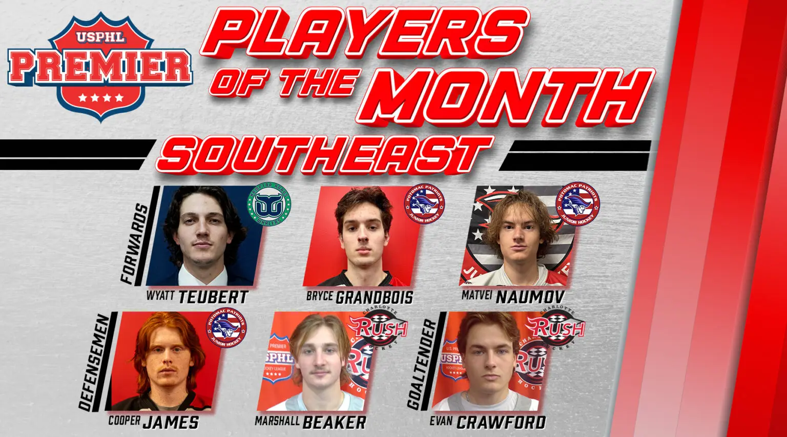 USPHL Premier Southeast Division Players Of The Month: December 2024 USPHL Premier Southeast Division Players Of The Month: December 2024