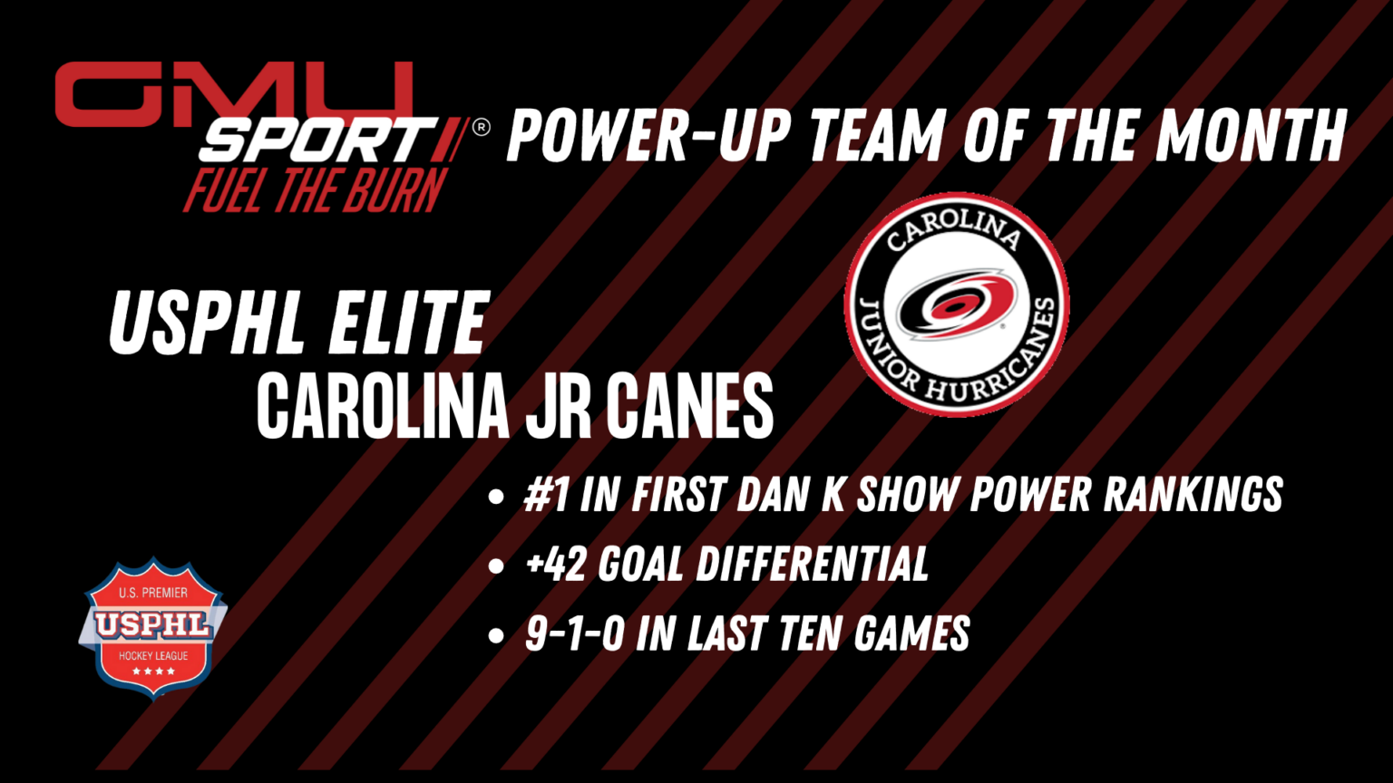 GMUSPORT_Canes_Elite GMUSPORT_Canes_Elite