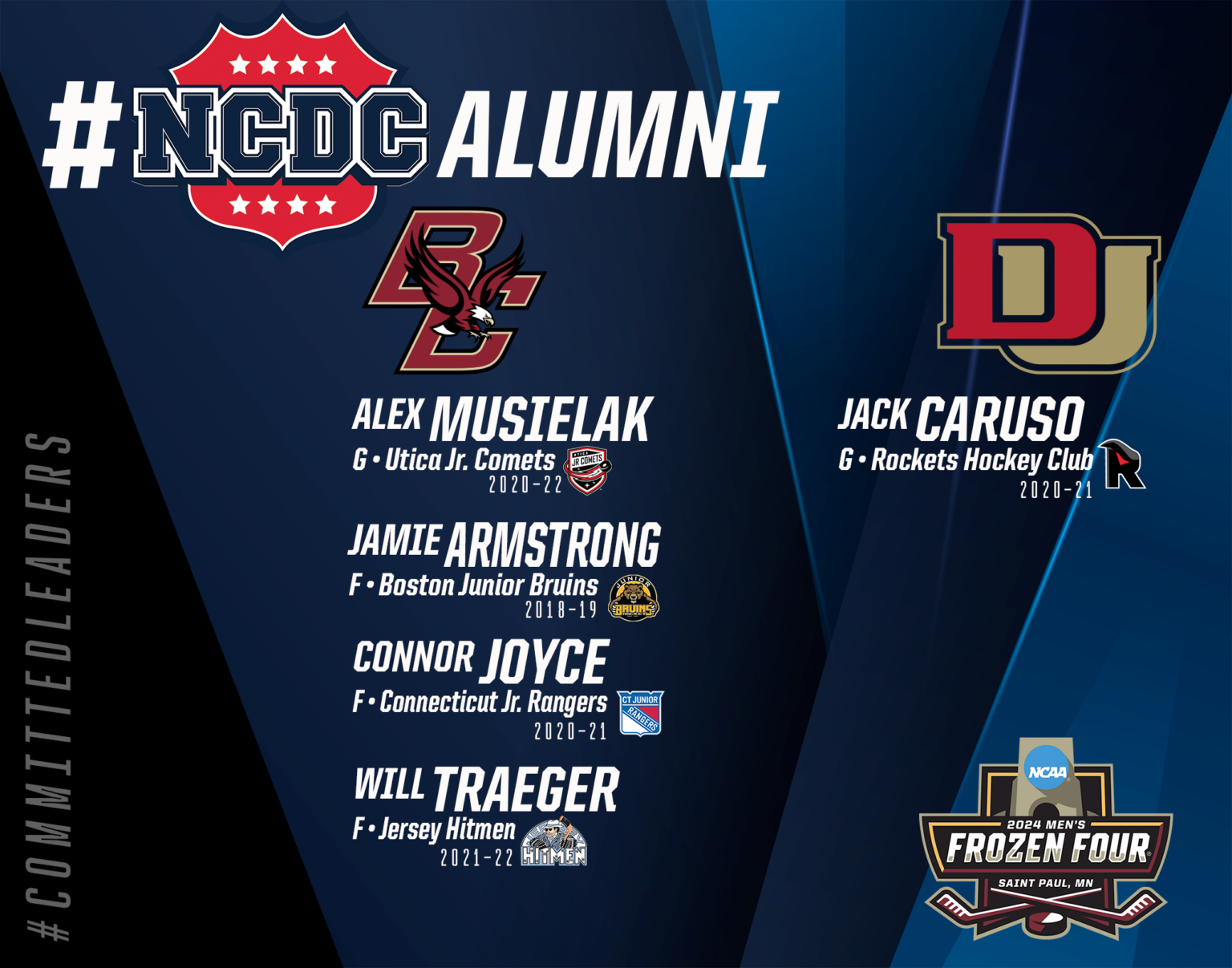 #NCDCAlumni: Five Former NCDC Players On Rosters Of Frozen Four Finalists #NCDCAlumni: Five Former NCDC Players On Rosters Of Frozen Four Finalists