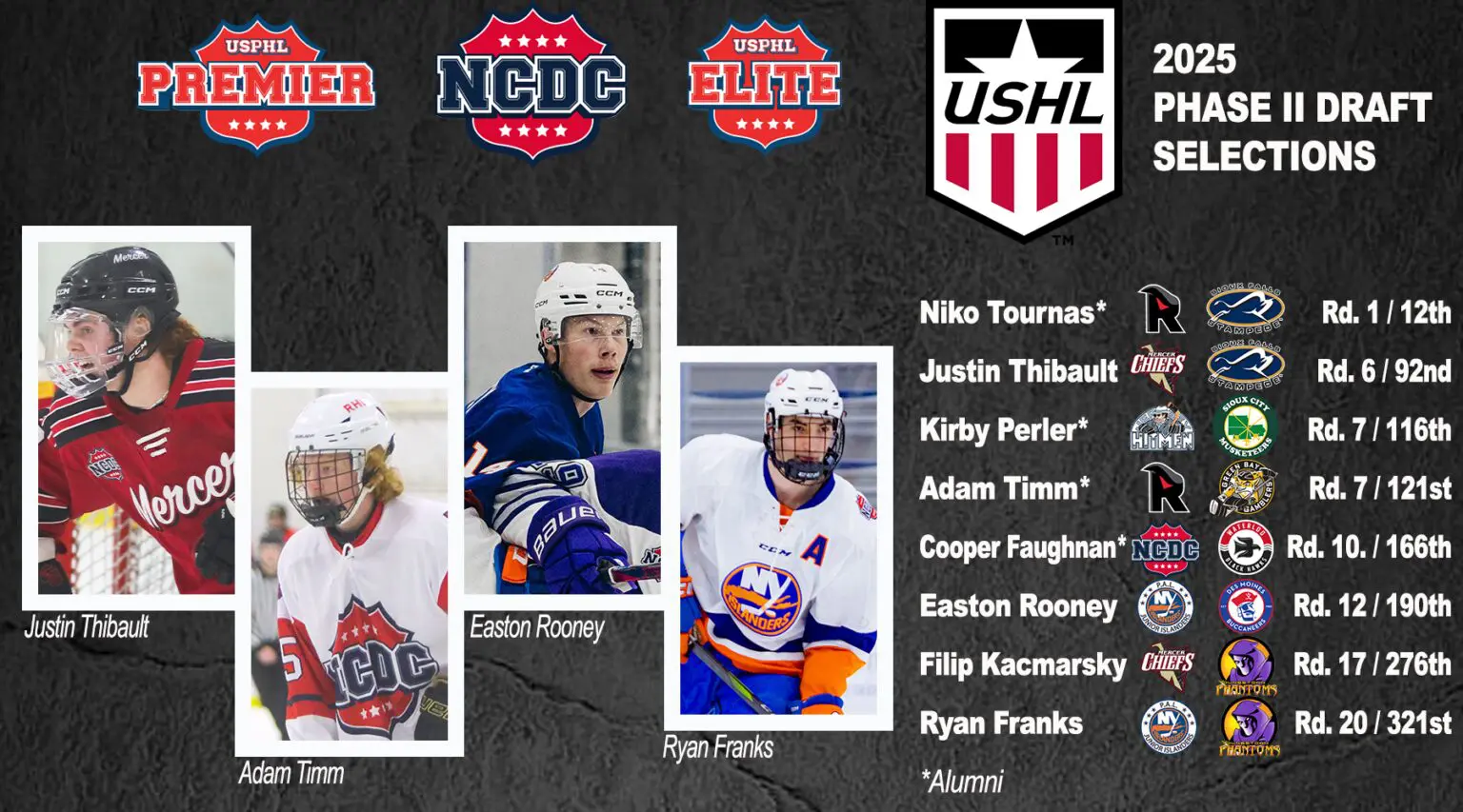 2425USHLDraftWeb 2425USHLDraftWeb