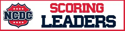 Scoring Leaders_Button